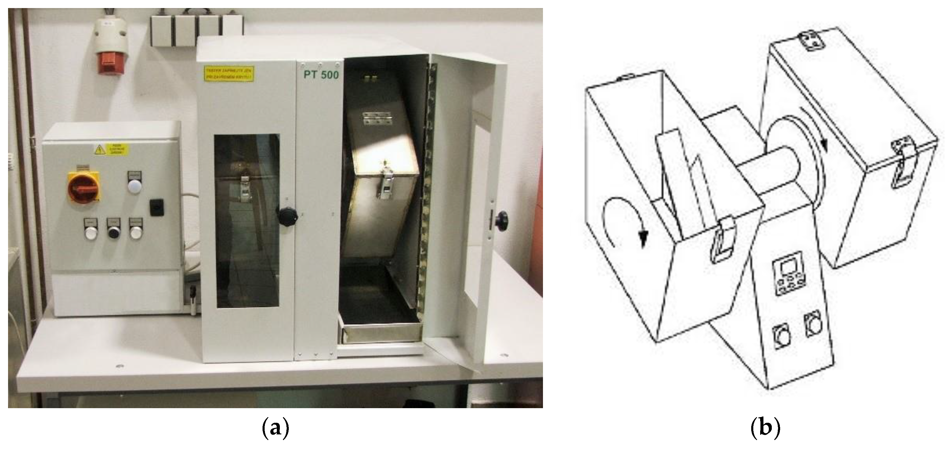 Sustainability 10 04443 g005