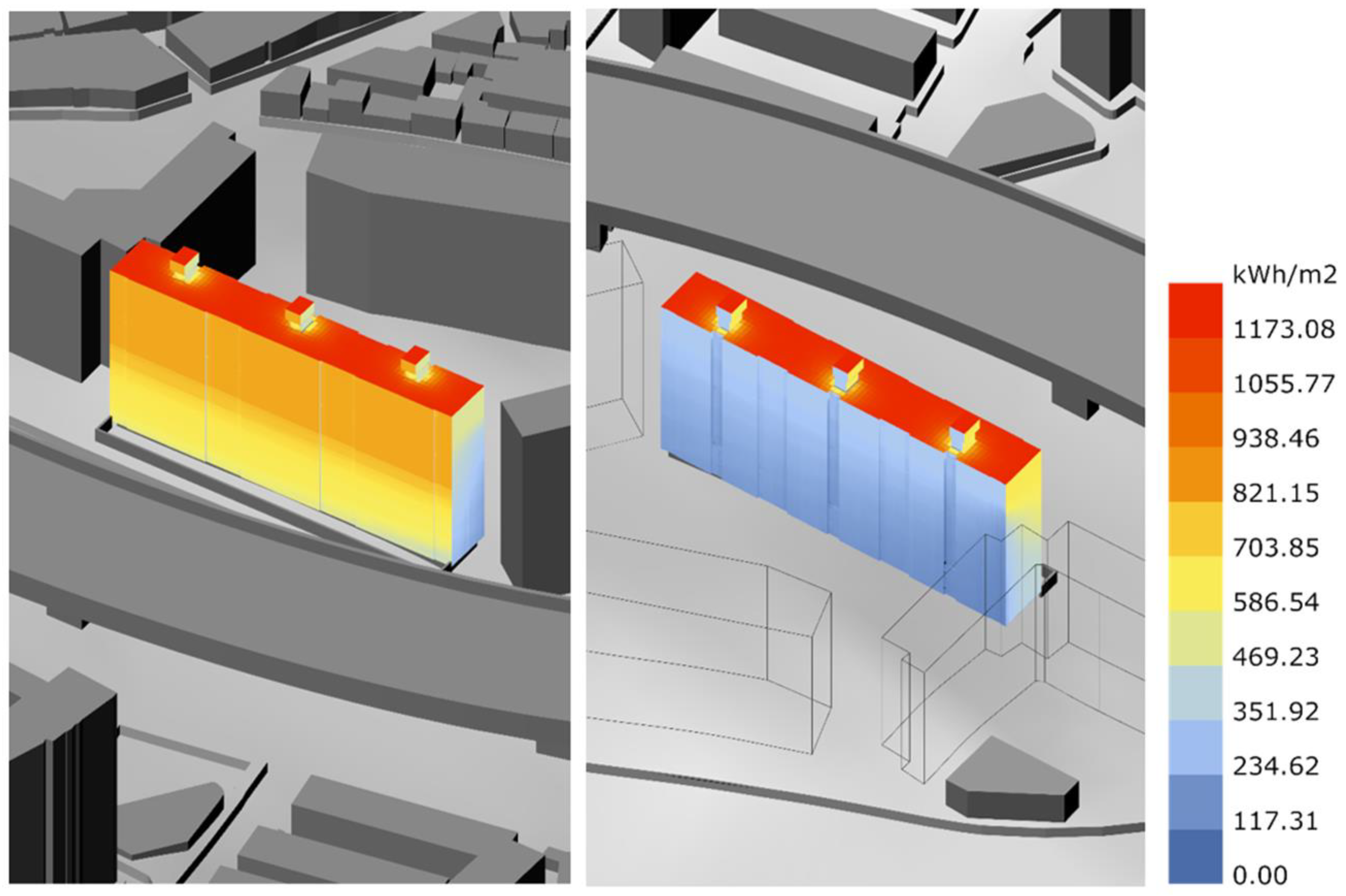 Sustainability 10 04494 g007
