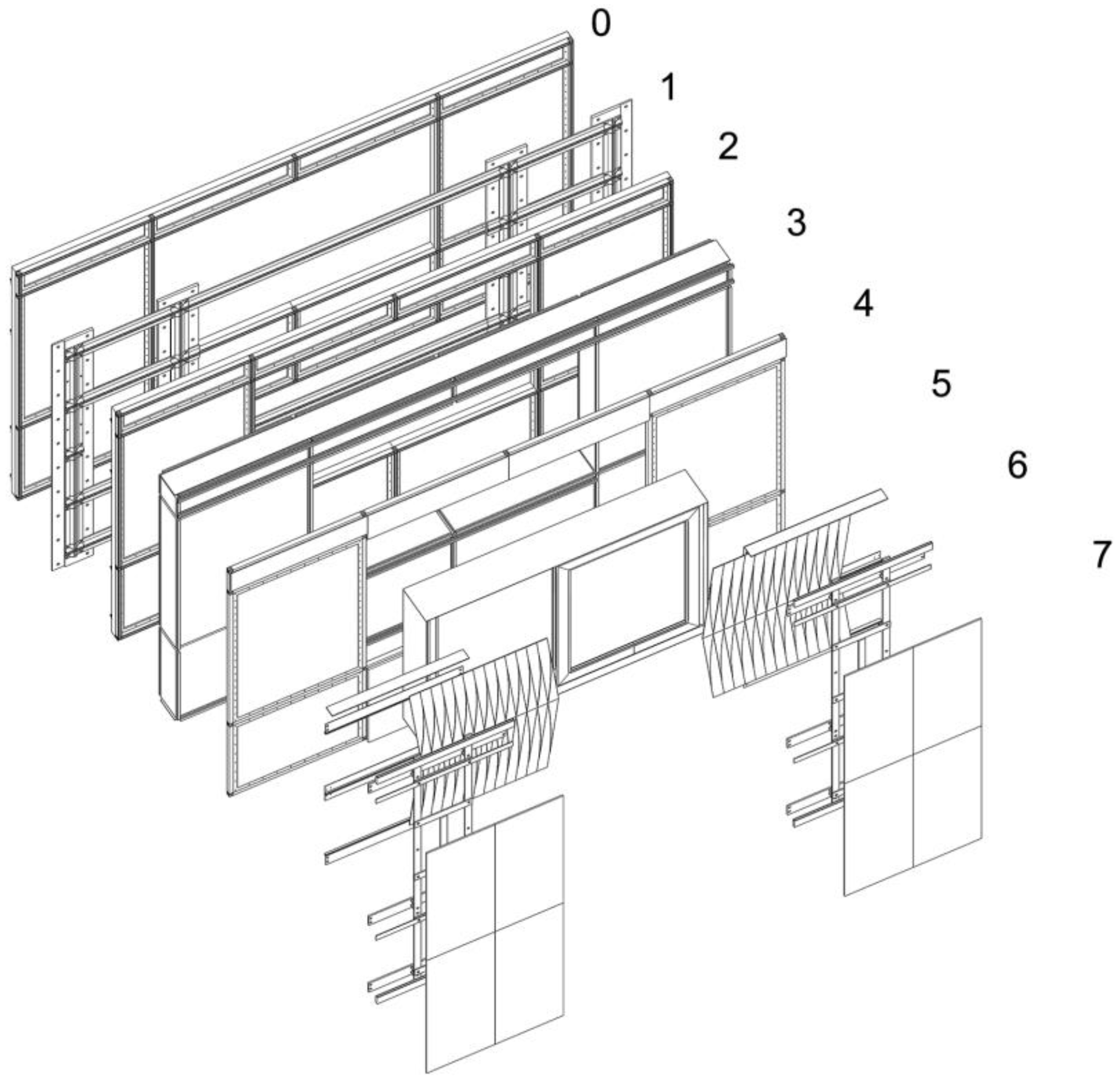 Sustainability 10 04494 g011