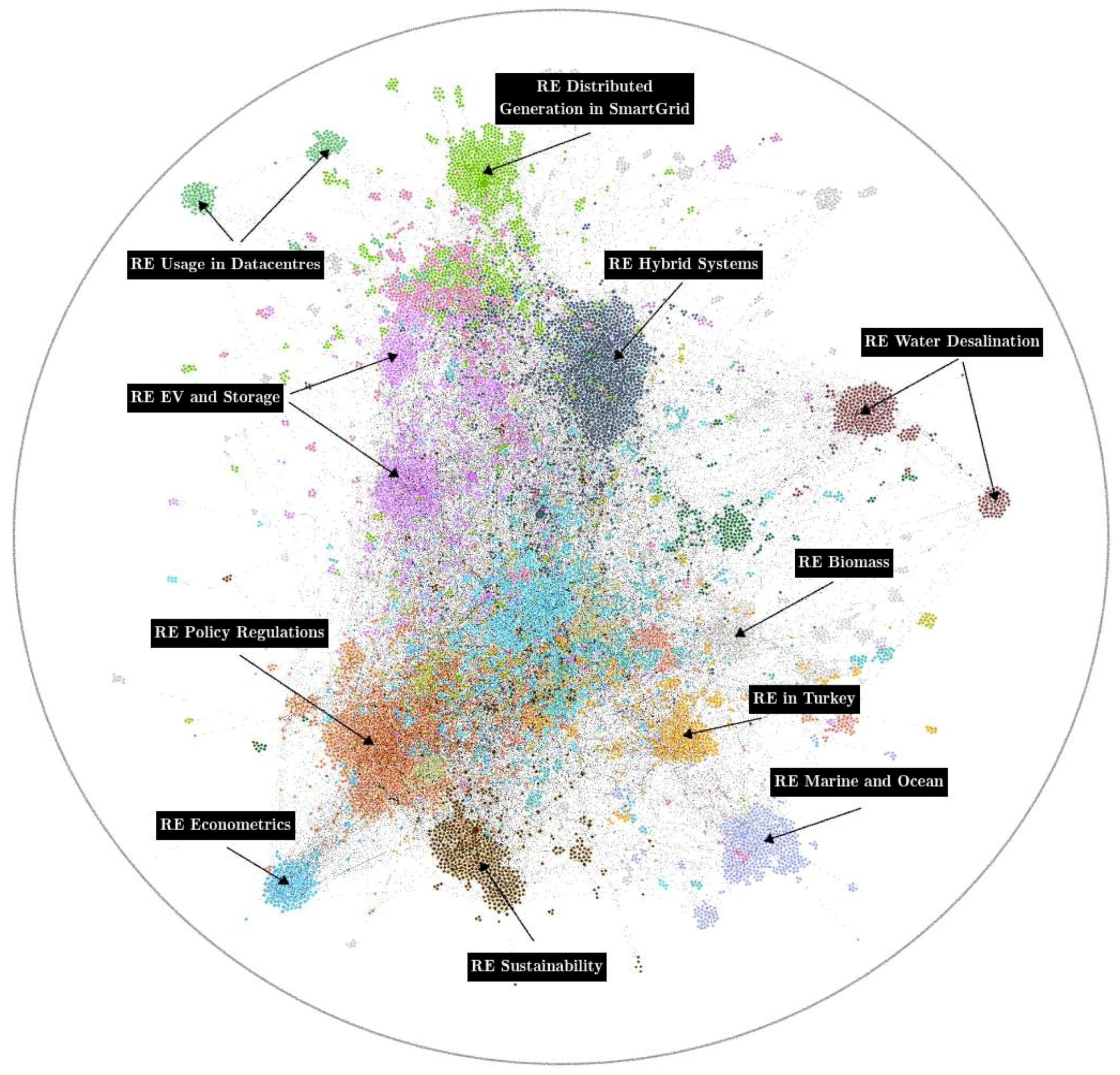 Sustainability 10 04510 g003