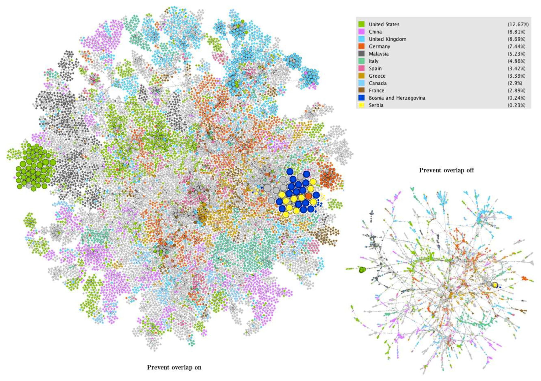 Sustainability 10 04510 g006