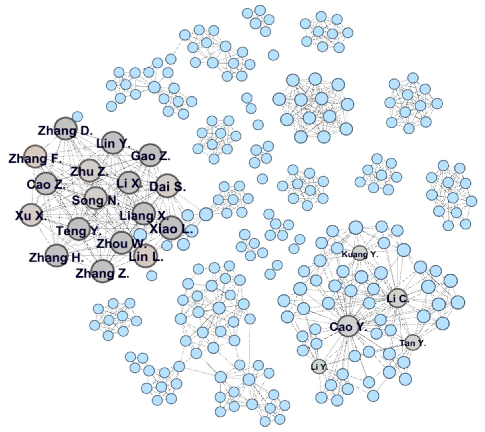 Sustainability 10 04510 g008