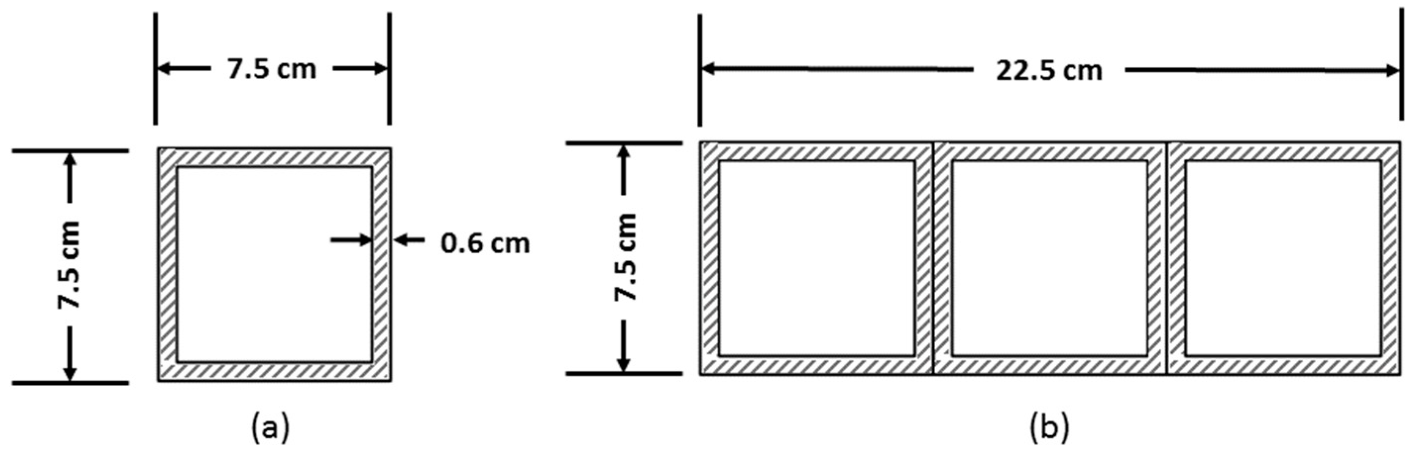 Sustainability 10 04538 g003