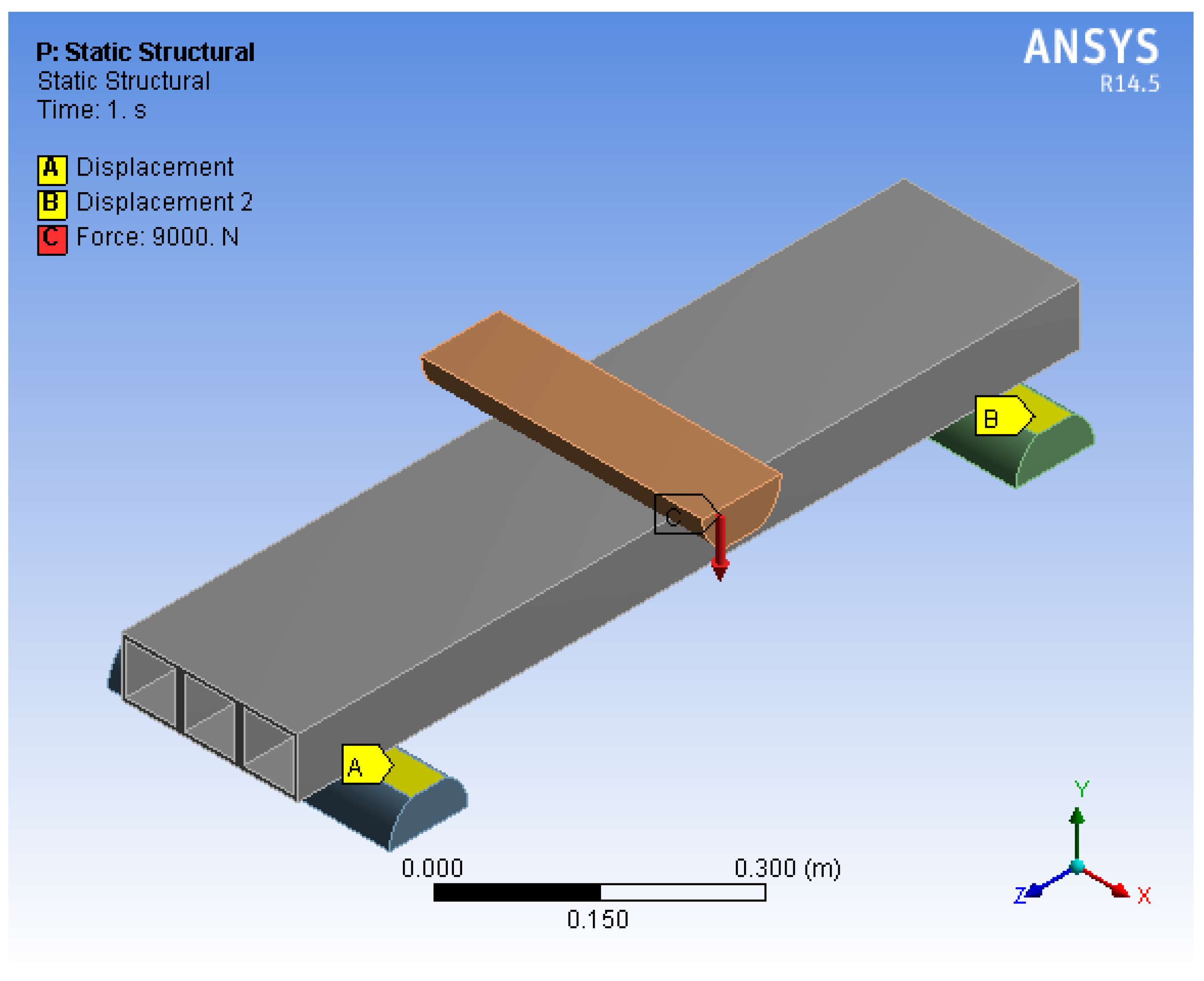 Sustainability 10 04538 g011