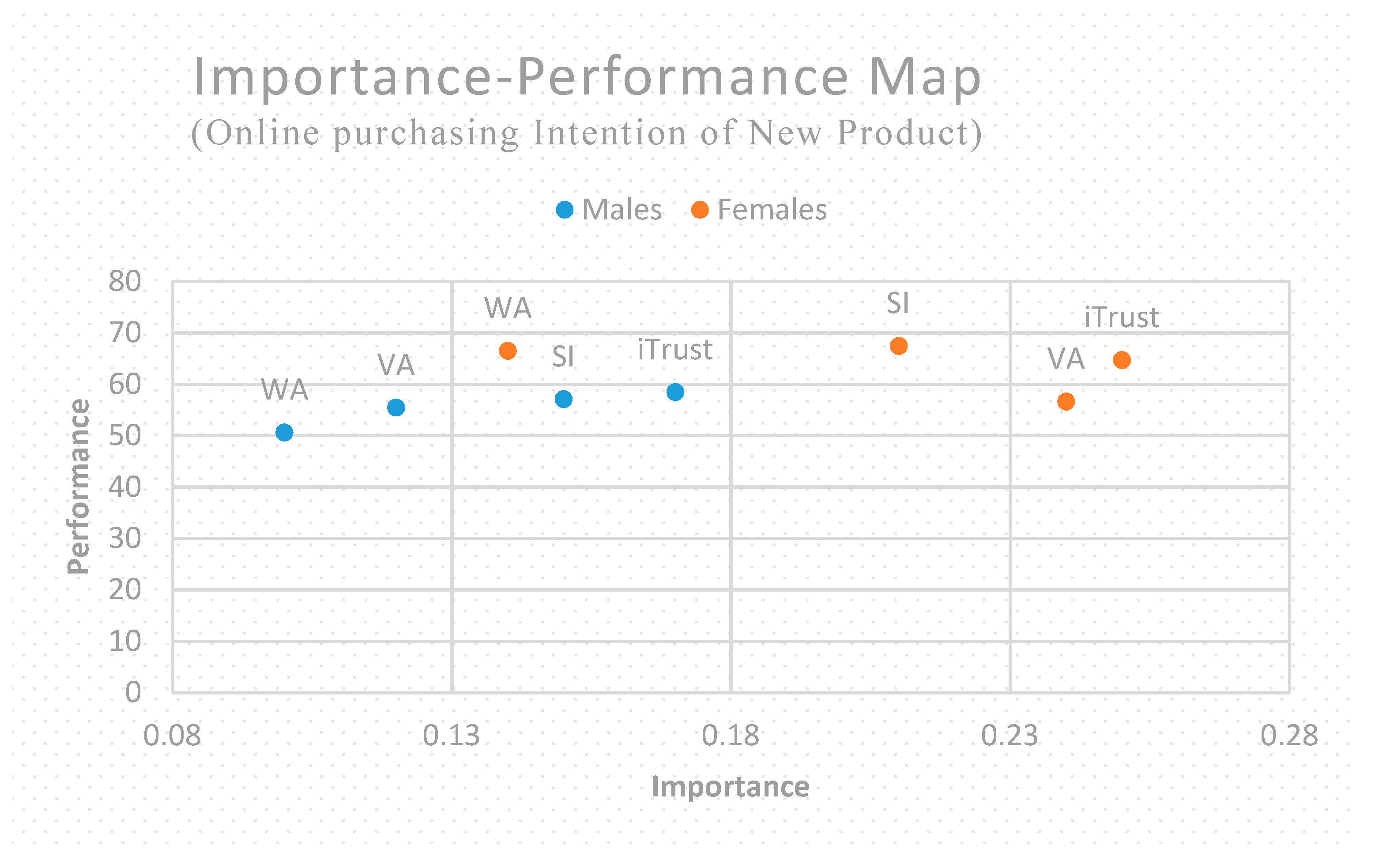 Sustainability 11 00175 g003