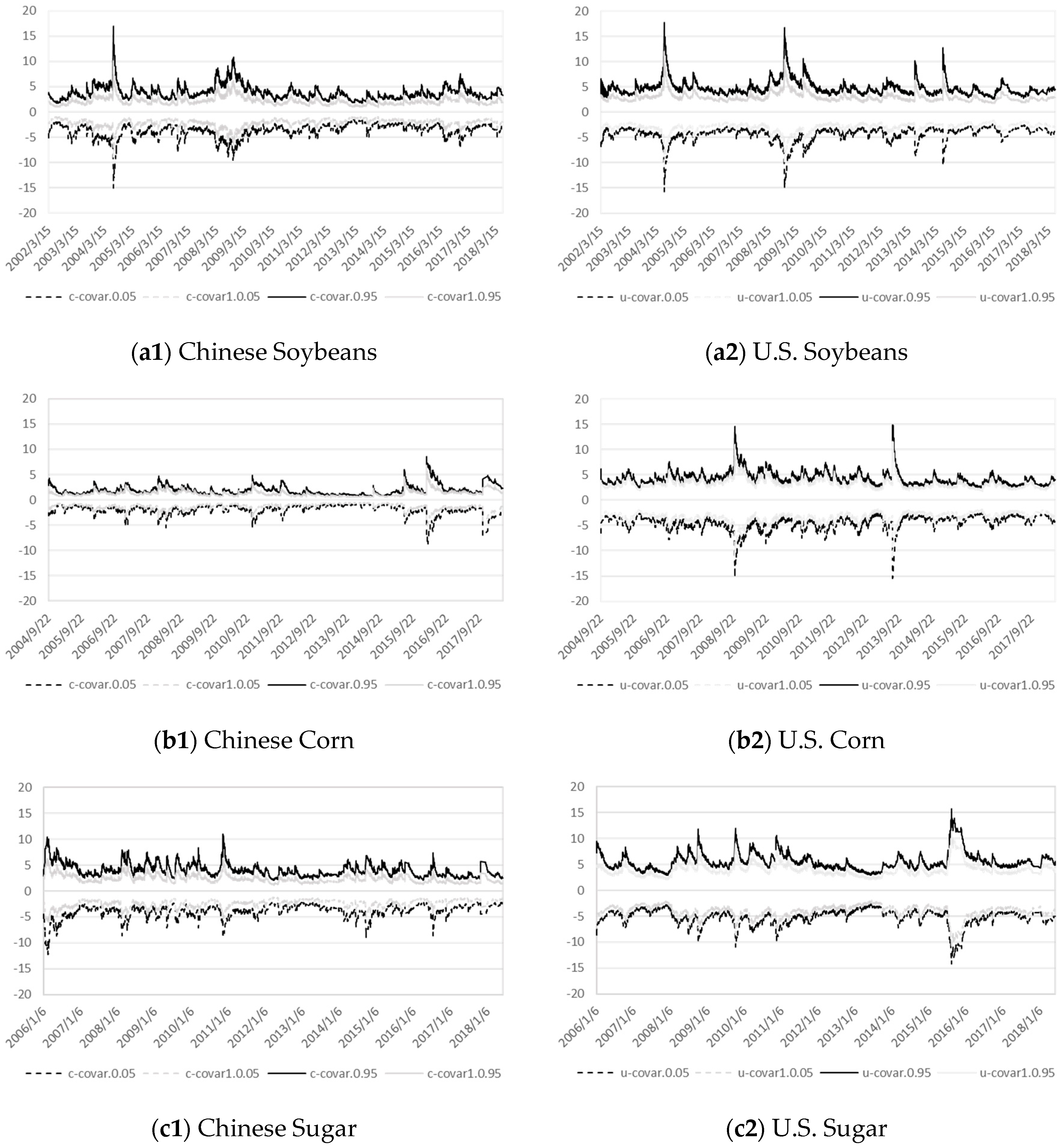 Sustainability 11 00239 g004