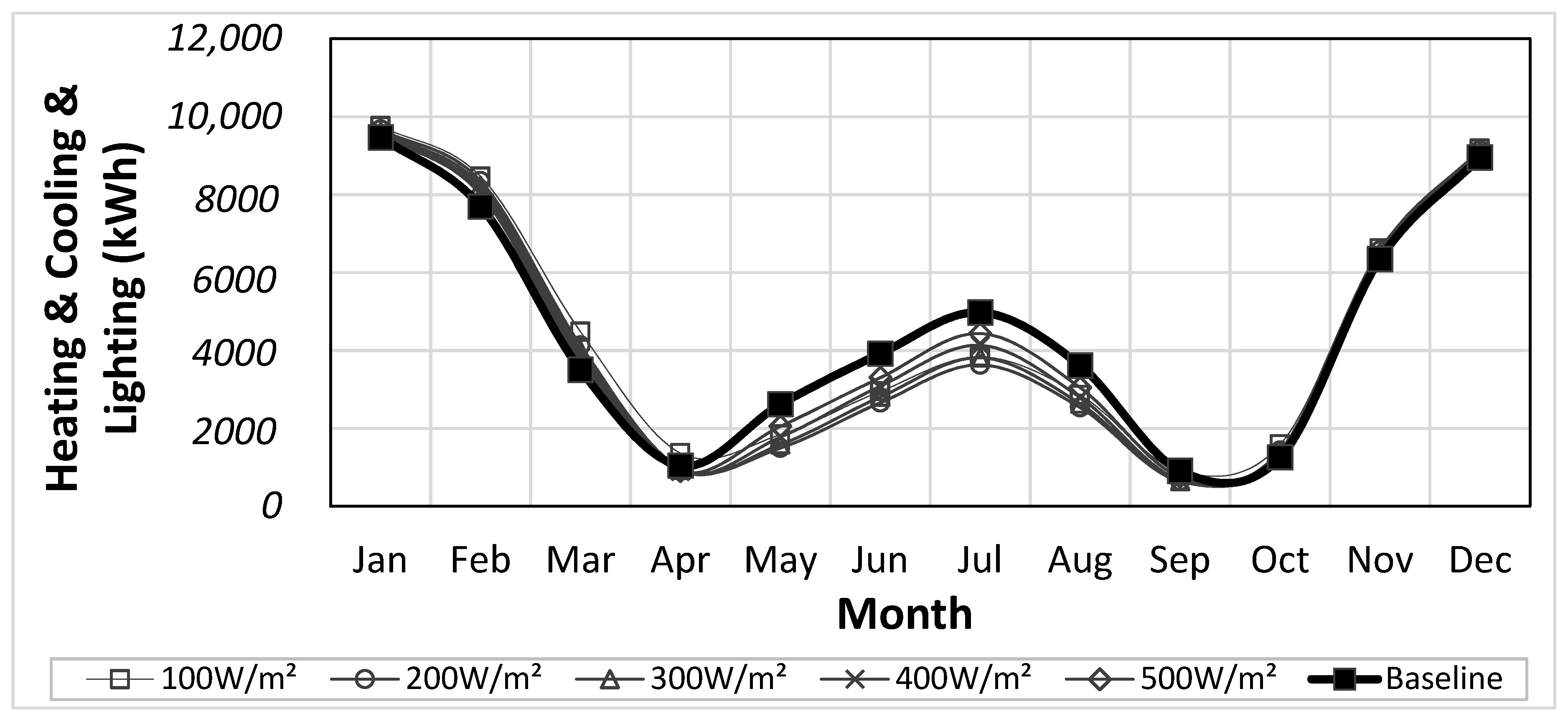 Sustainability 11 00287 g006 Sustainability 11 00287 g006