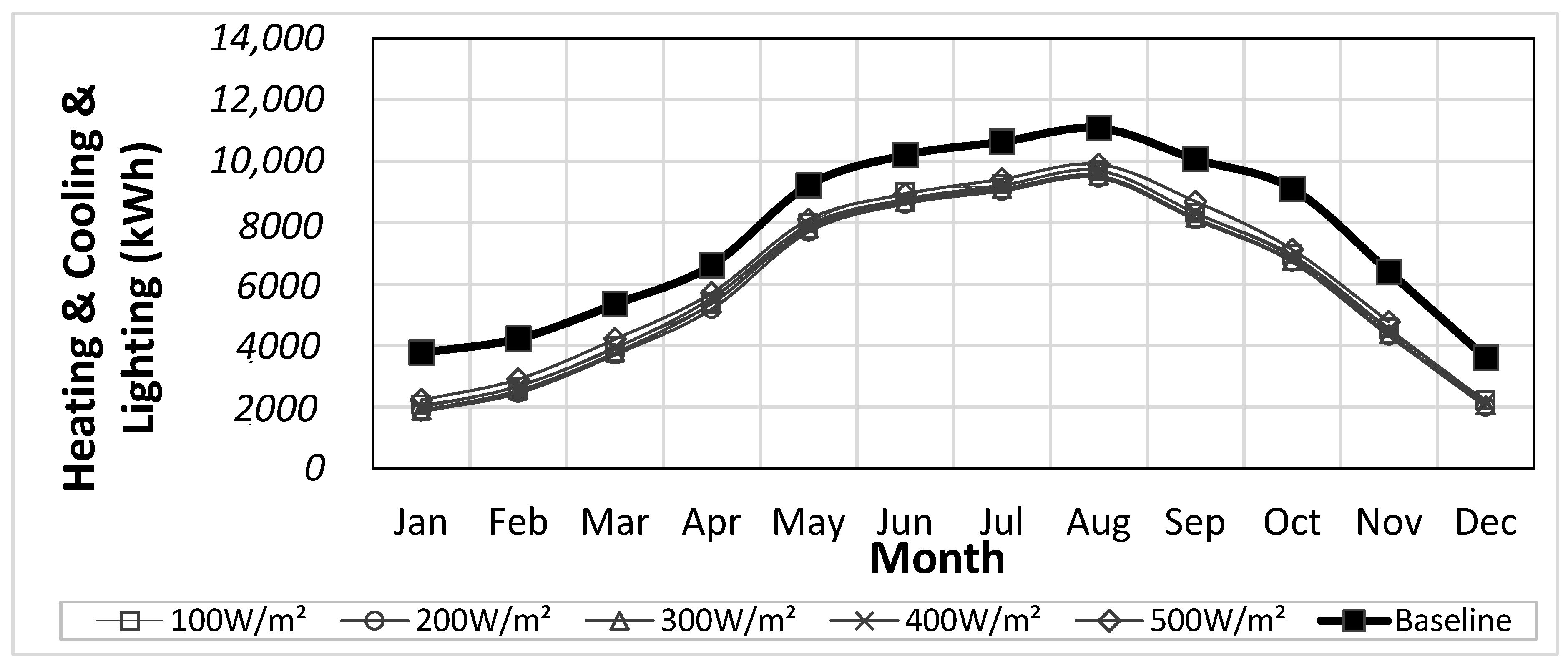 Sustainability 11 00287 g010 Sustainability 11 00287 g010