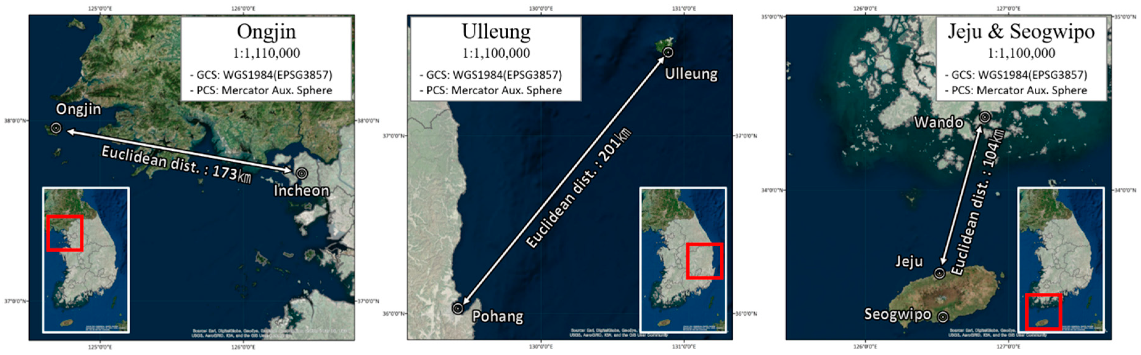 Sustainability 11 00476 g0a1 Sustainability 11 00476 g0a1