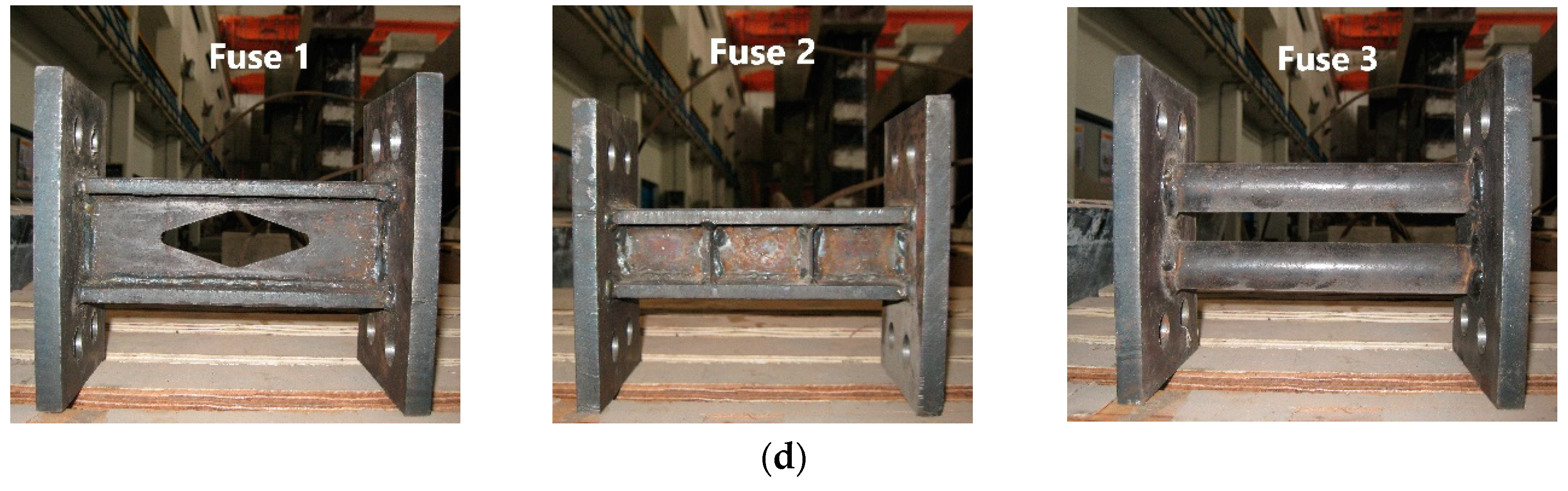 Sustainability 11 00867 g002b