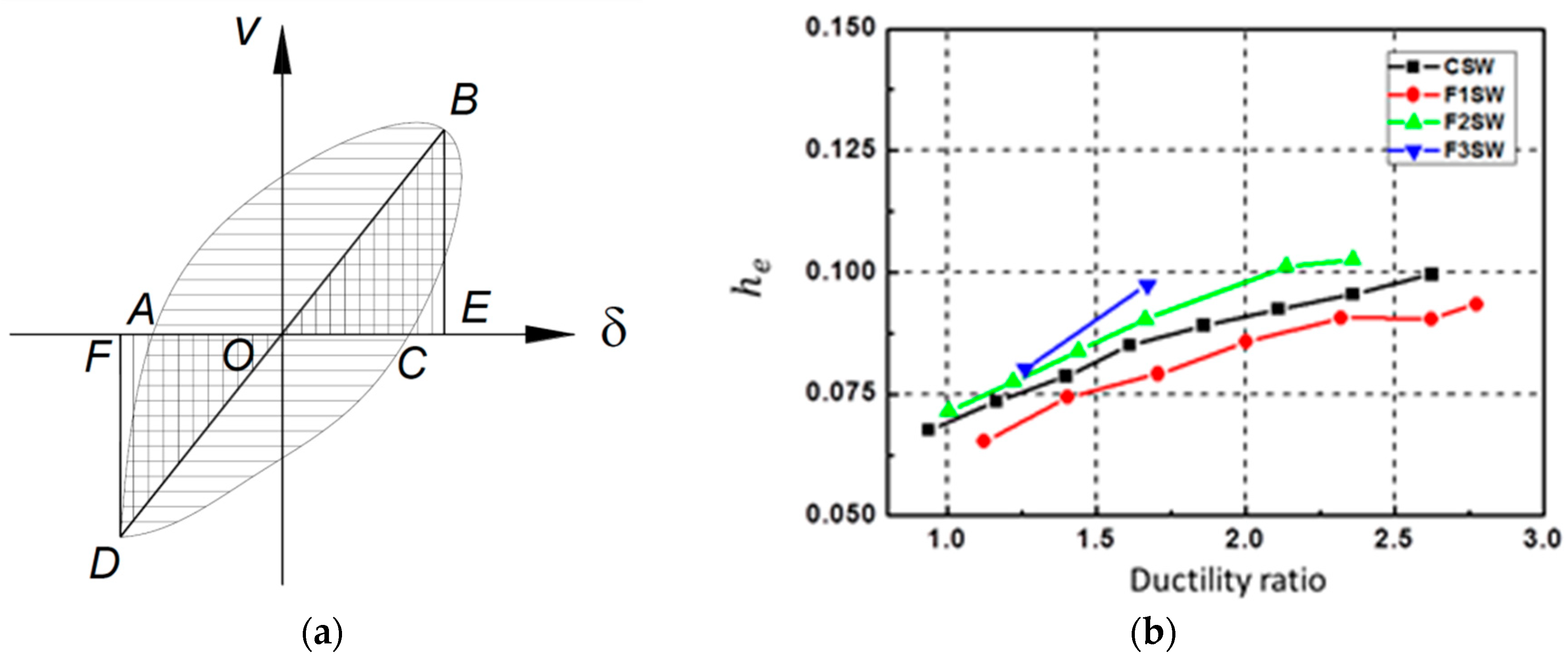 Sustainability 11 00867 g011