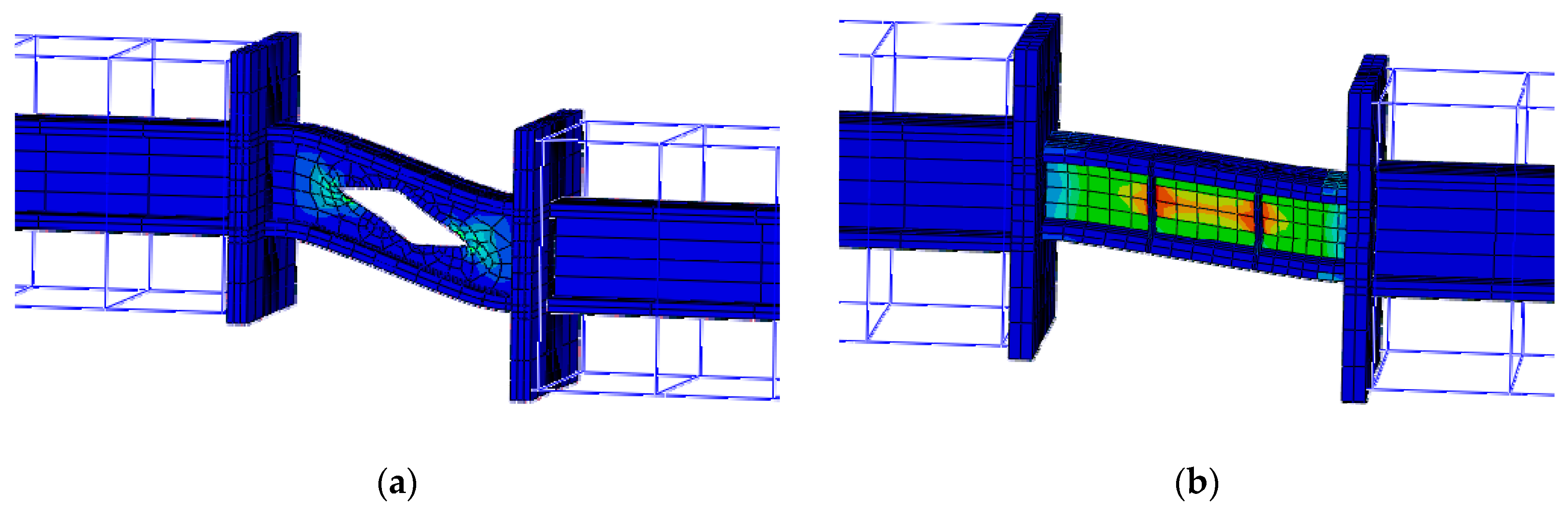 Sustainability 11 00867 g013a