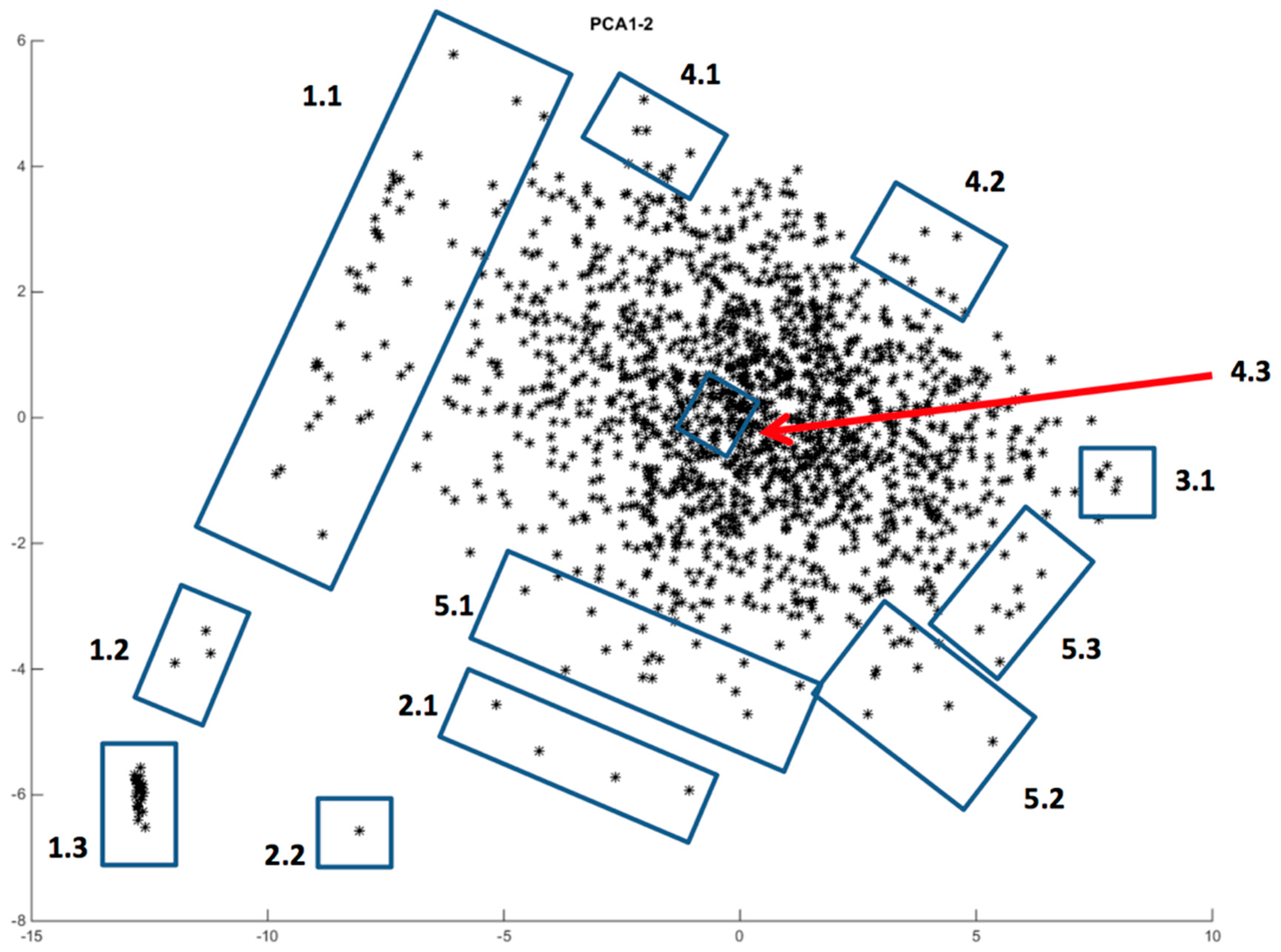Sustainability 11 01252 g002 Sustainability 11 01252 g002