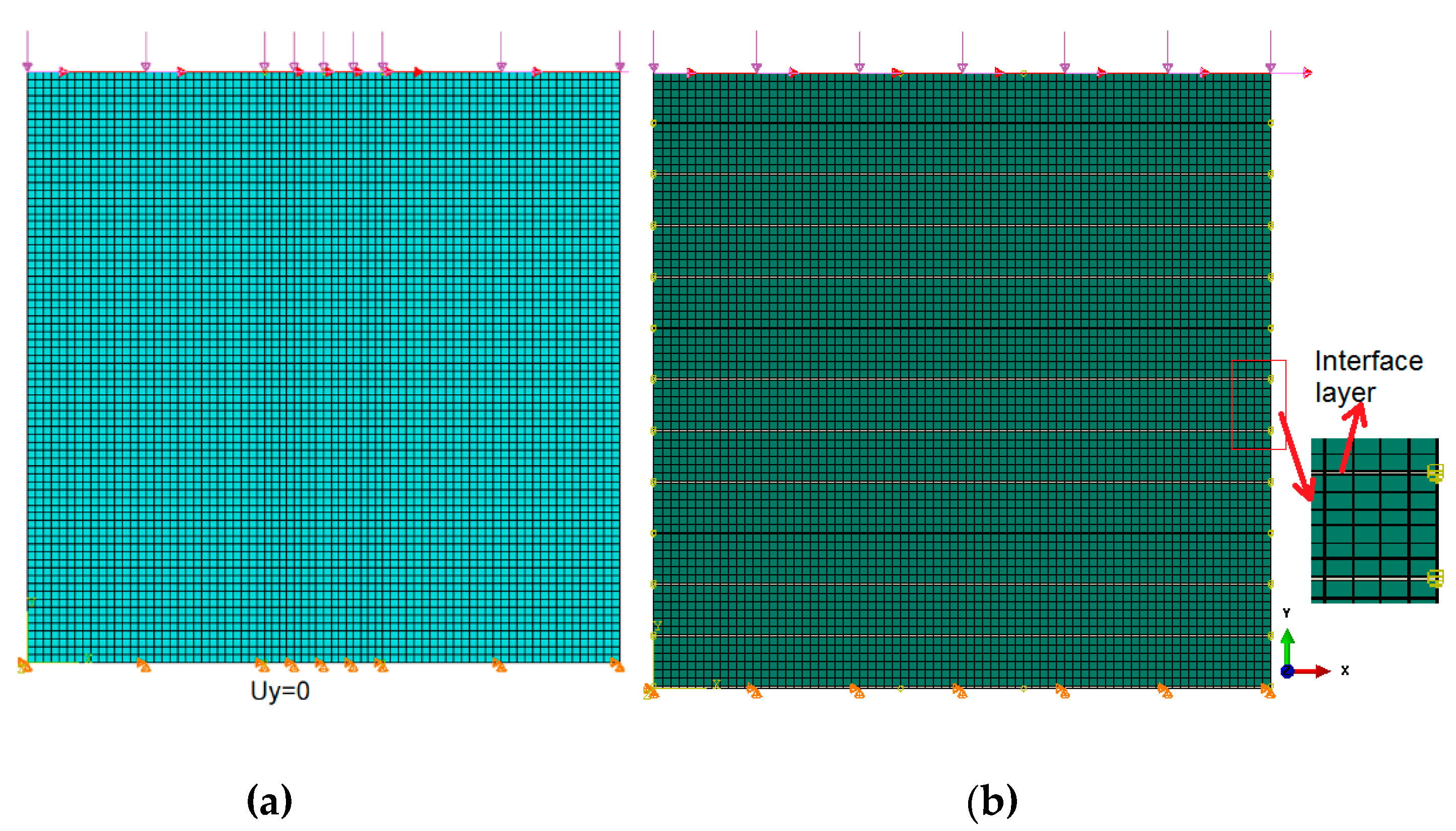 Sustainability 11 01296 g004