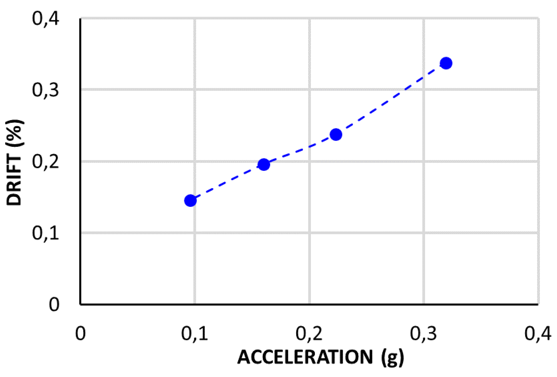 Sustainability 11 01296 g012