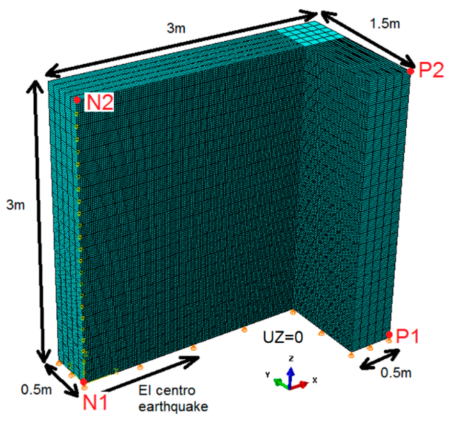 Sustainability 11 01296 g013