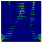 Sustainability 11 01296 i009