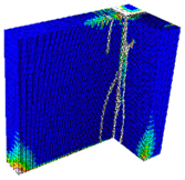 Sustainability 11 01296 i015