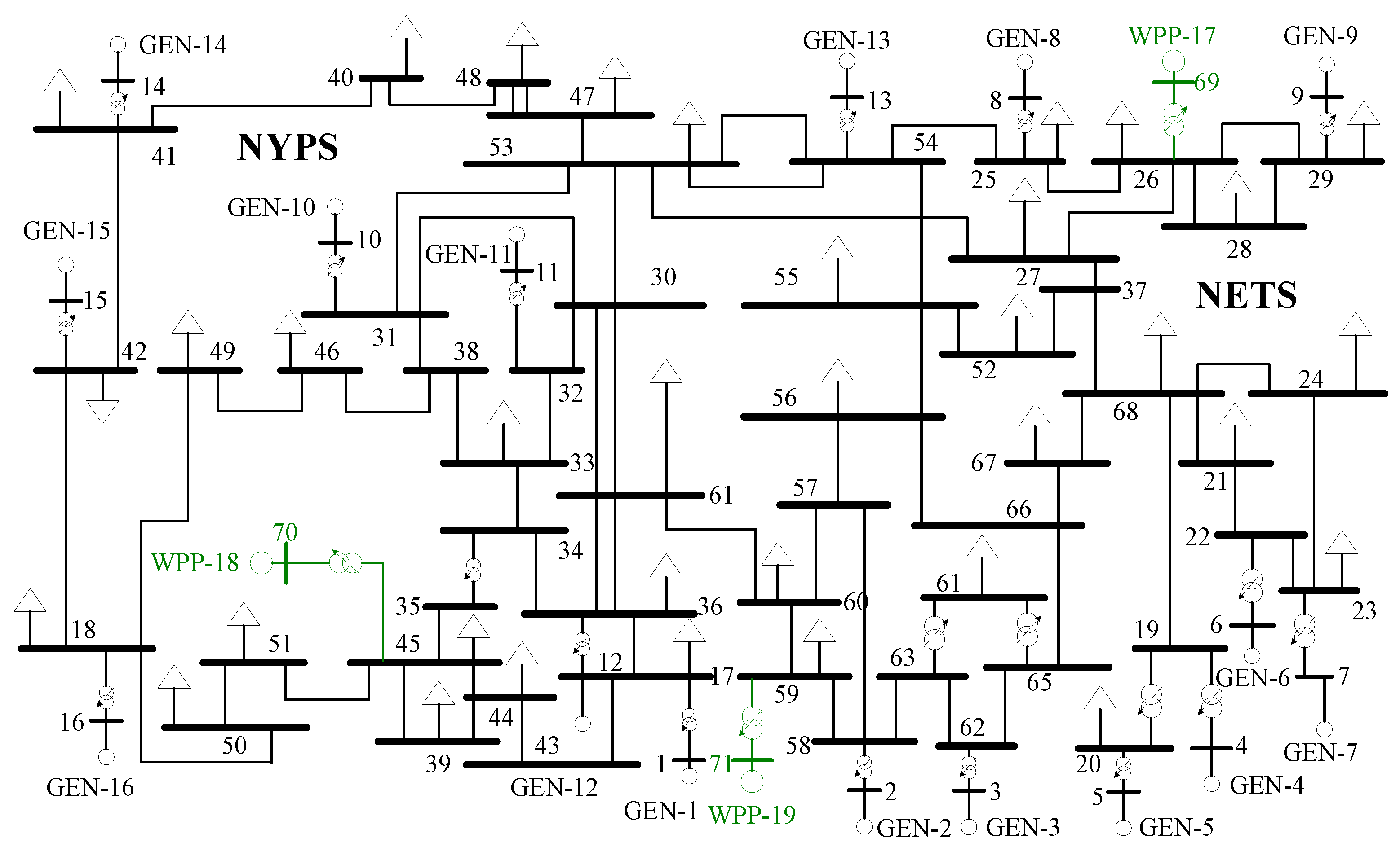 Sustainability 11 01400 g017