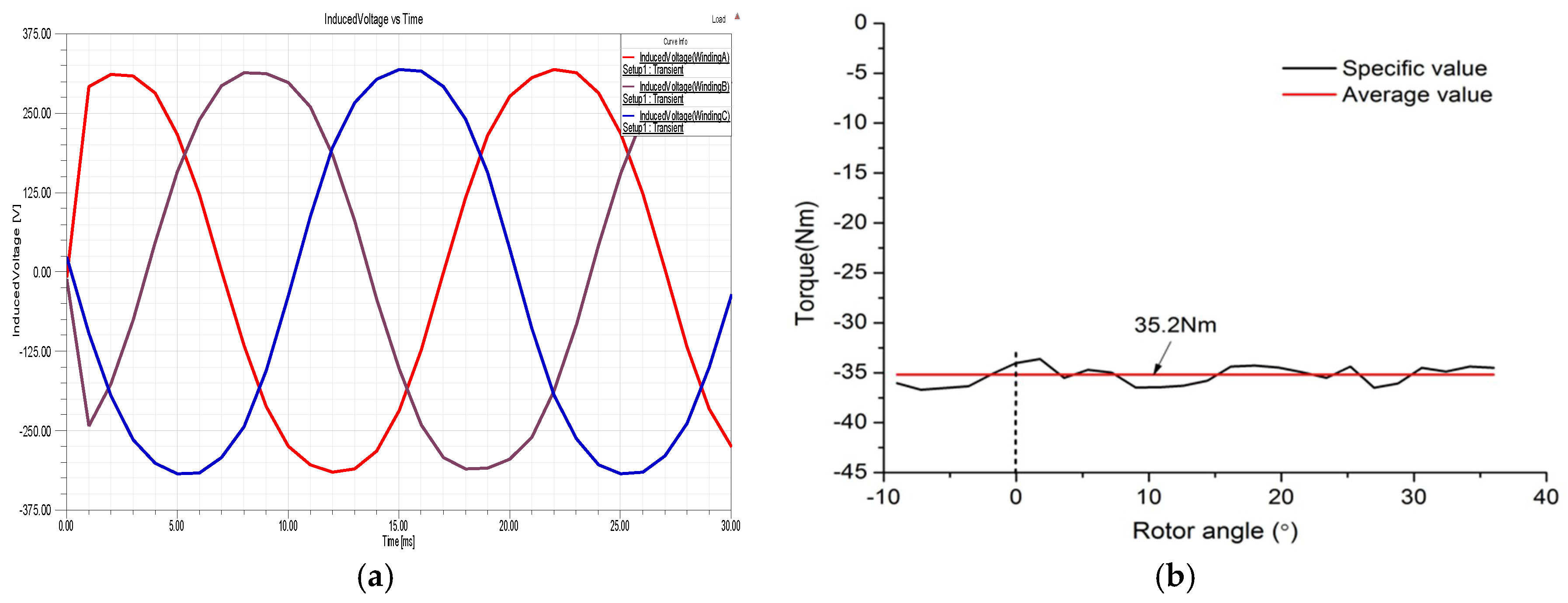 Sustainability 11 01414 g008