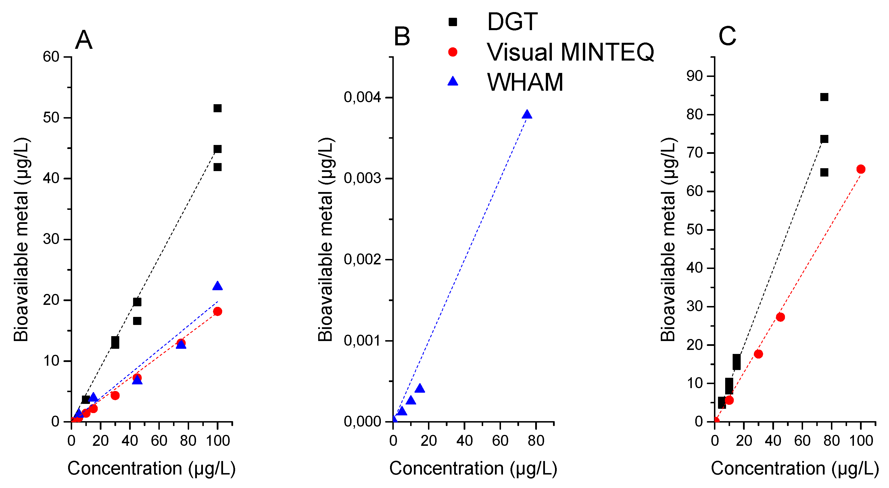 Sustainability 11 01655 g003