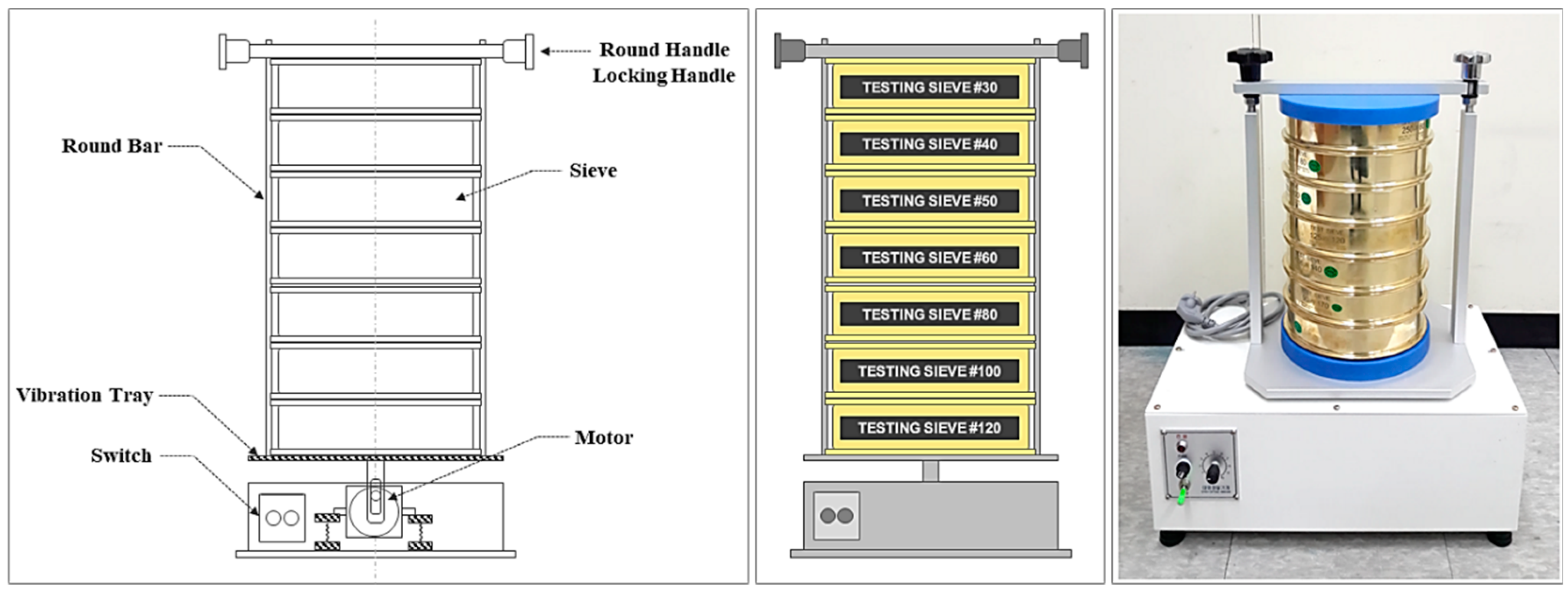 Sustainability 11 01720 g001