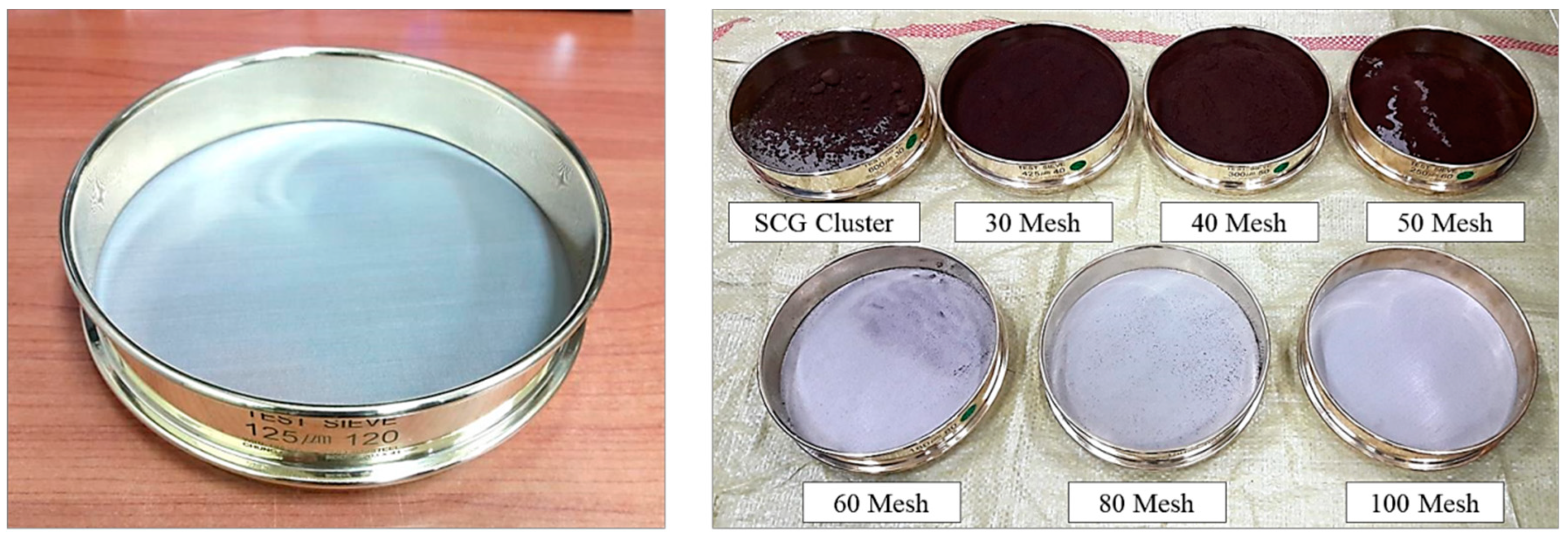 Sustainability 11 01720 g002