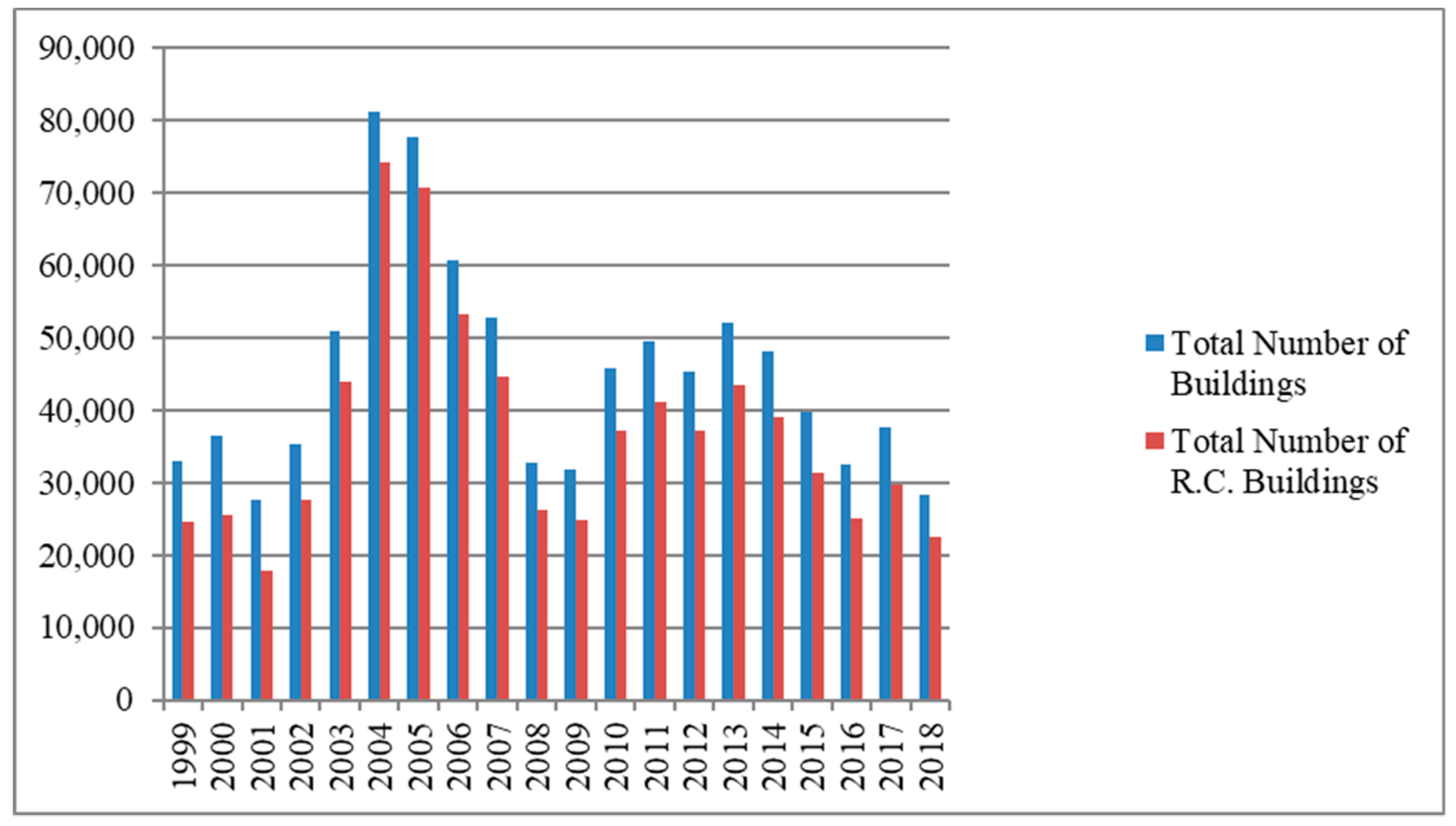Sustainability 11 01756 g001