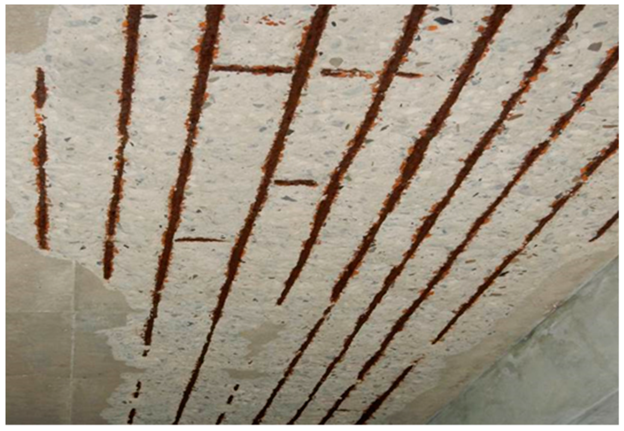 Sustainability 11 01756 g002