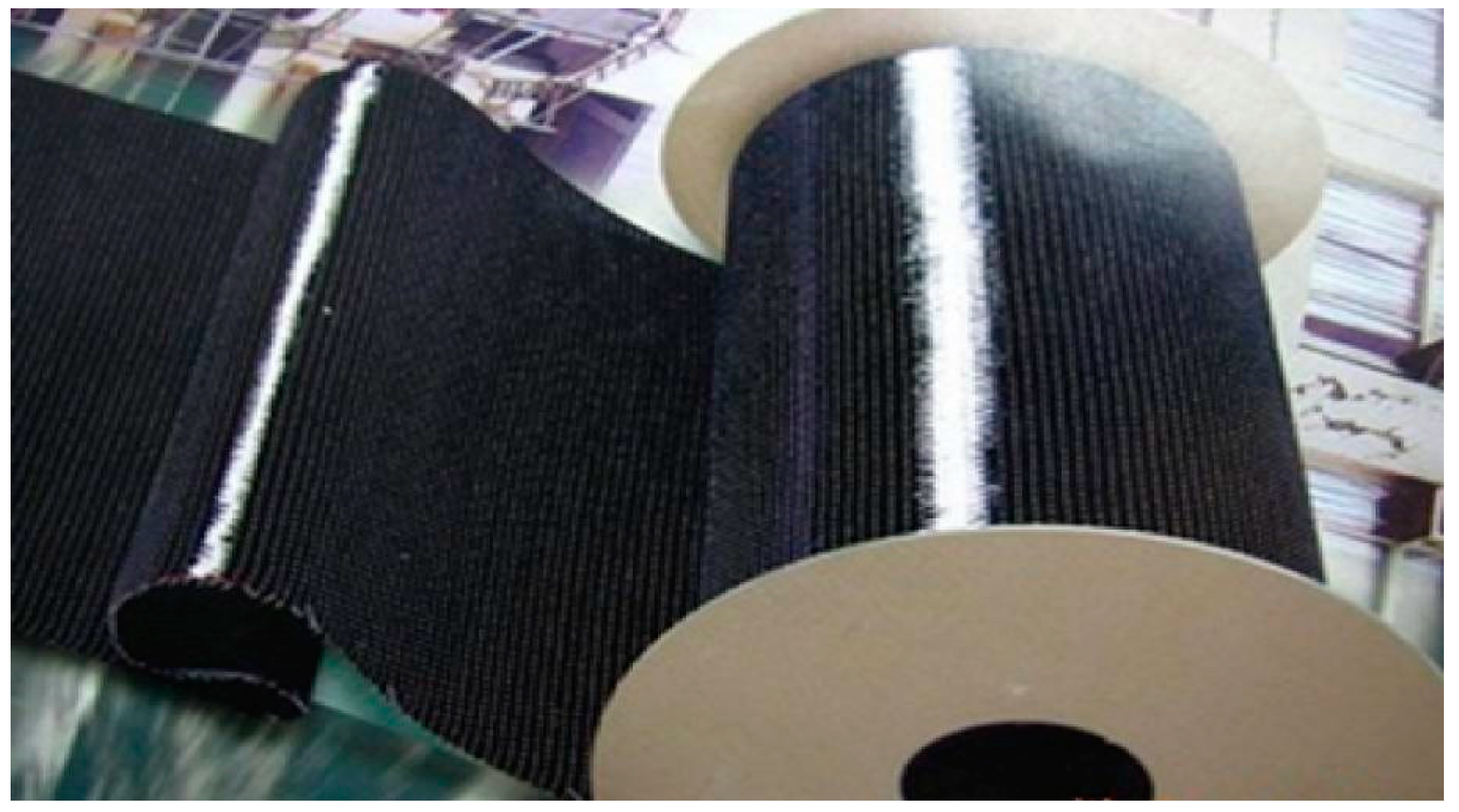 Sustainability 11 01756 g005