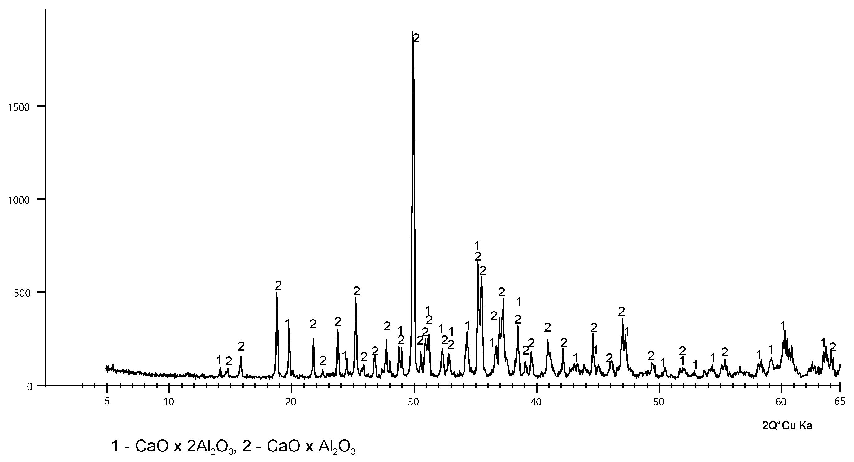 Sustainability 11 01782 g004
