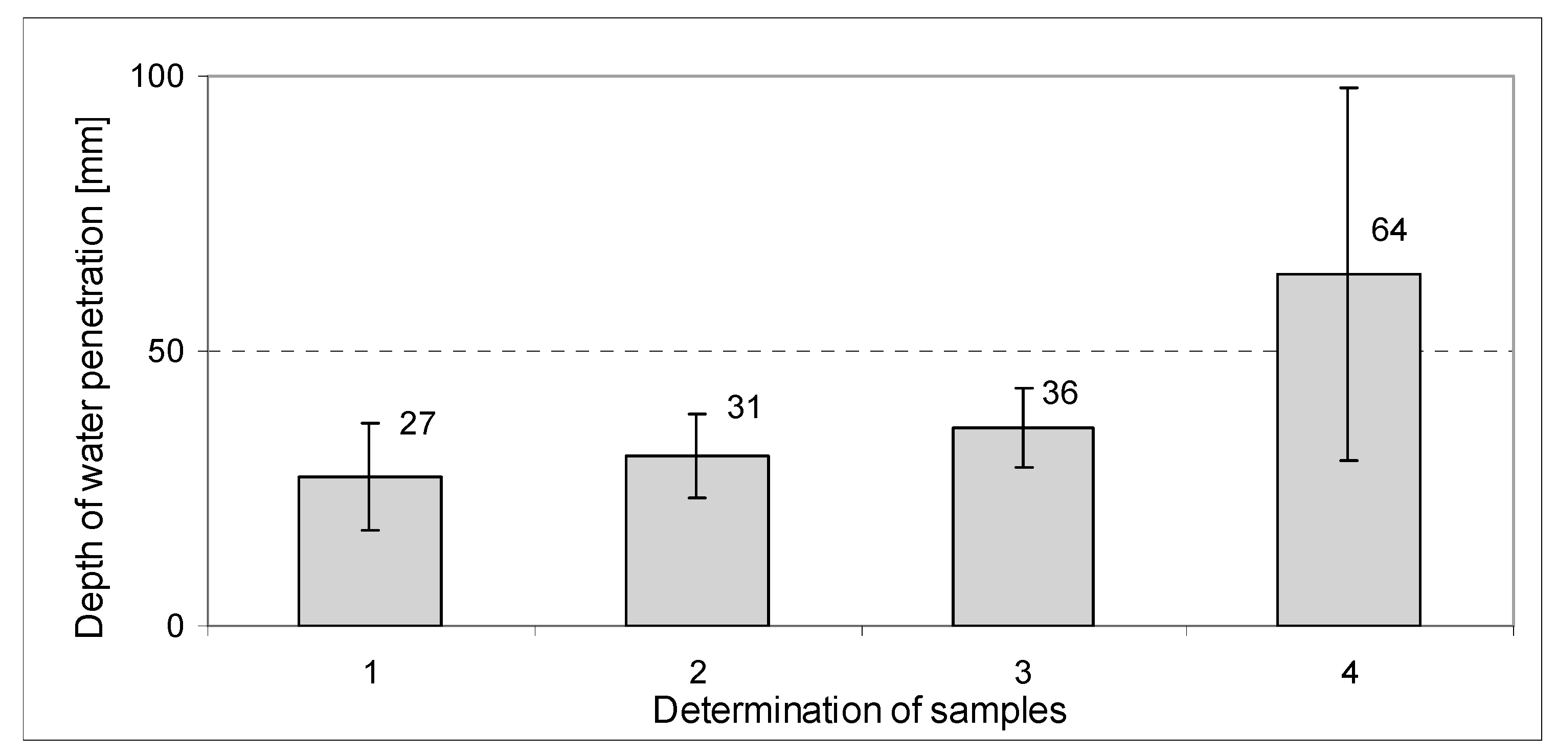 Sustainability 11 01782 g010