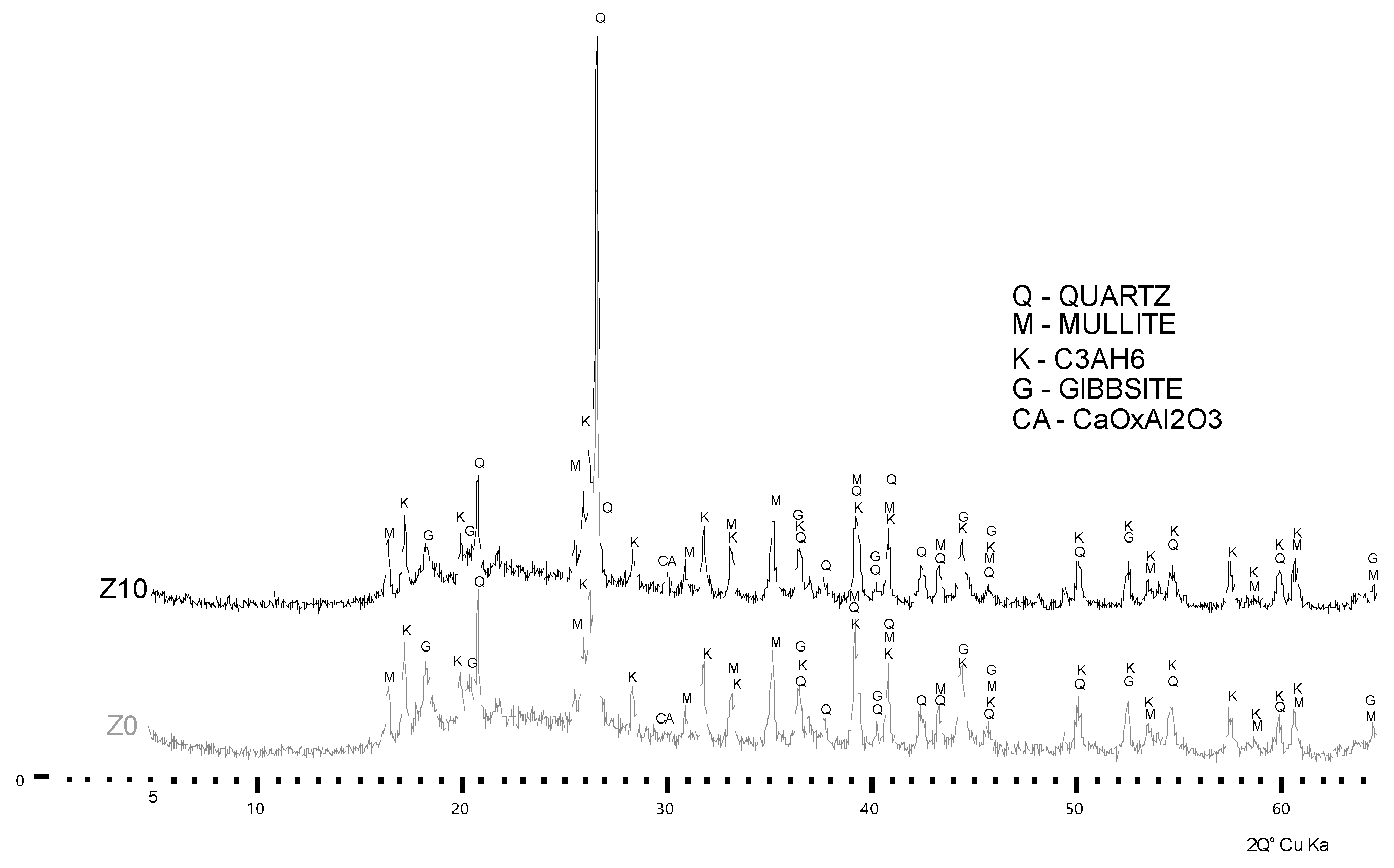 Sustainability 11 01782 g014