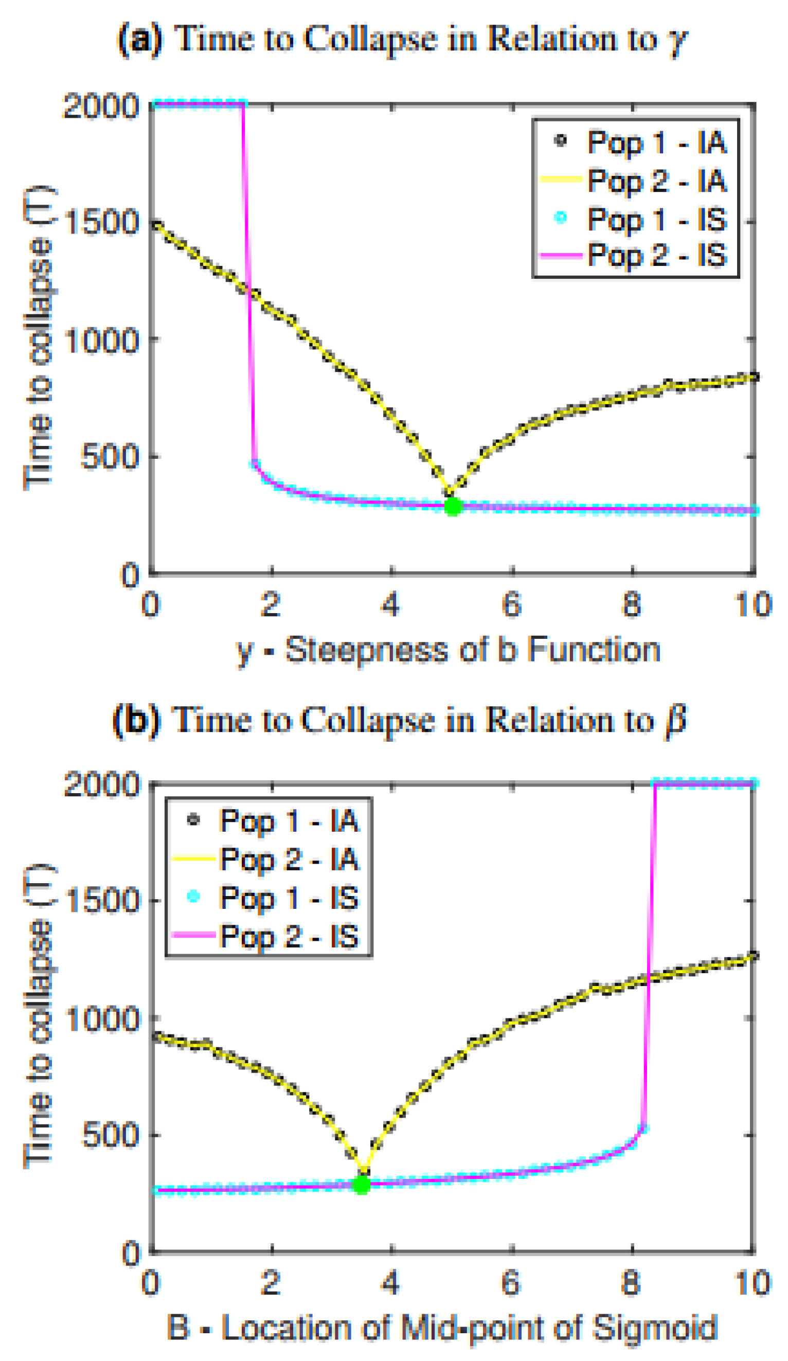 Sustainability 11 01852 g003
