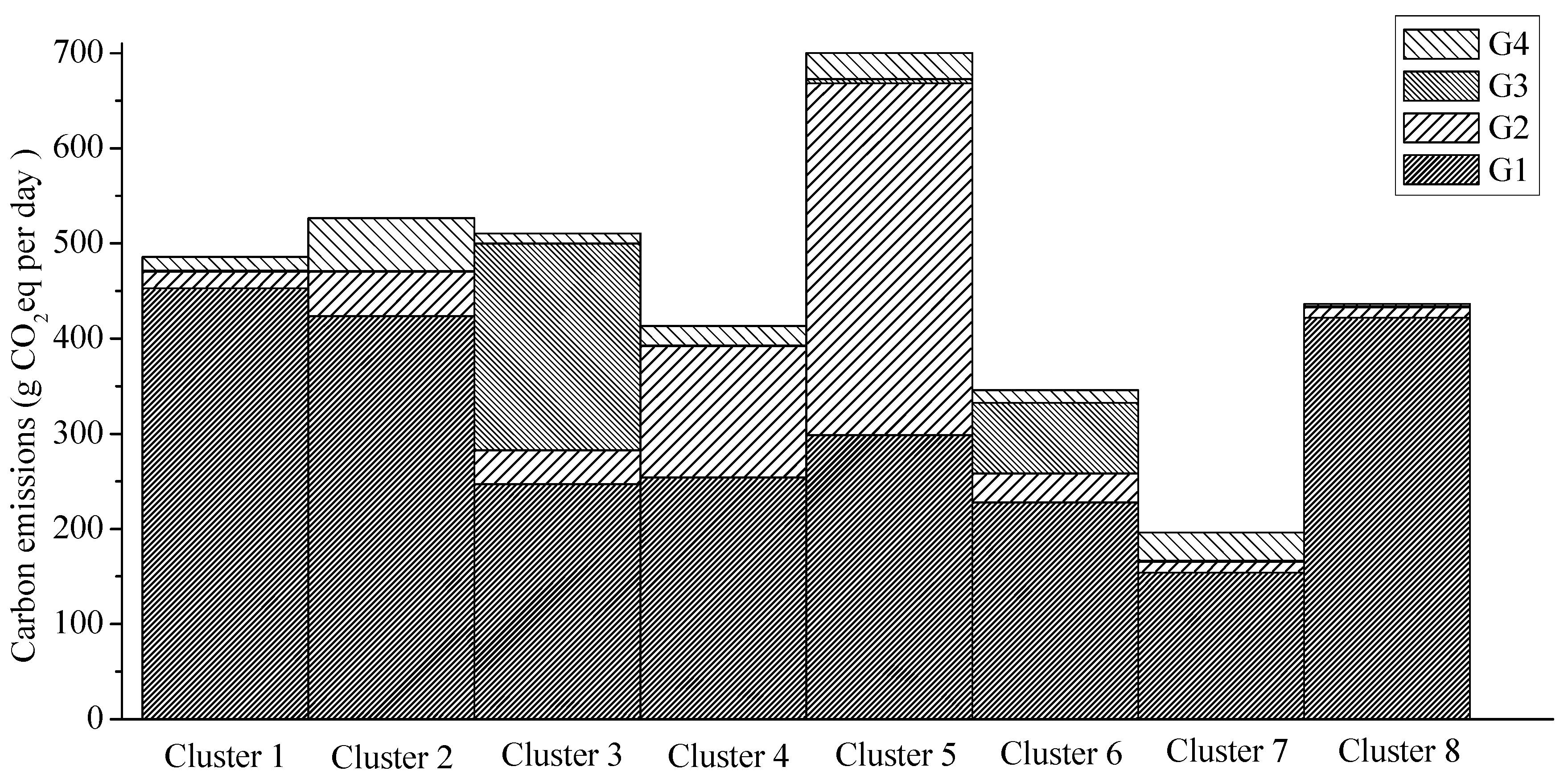 Sustainability 11 01875 g001