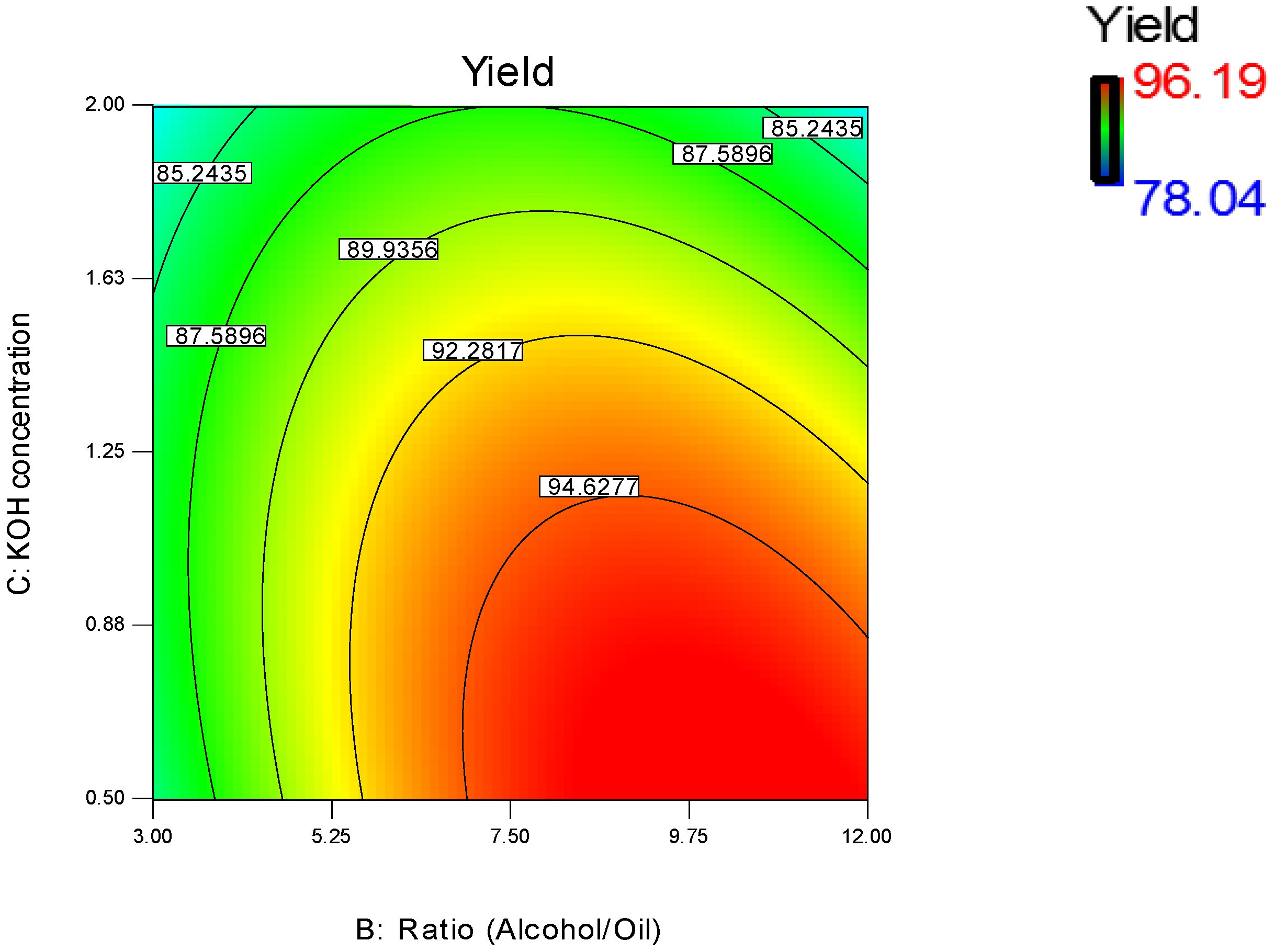 Sustainability 11 01937 g003