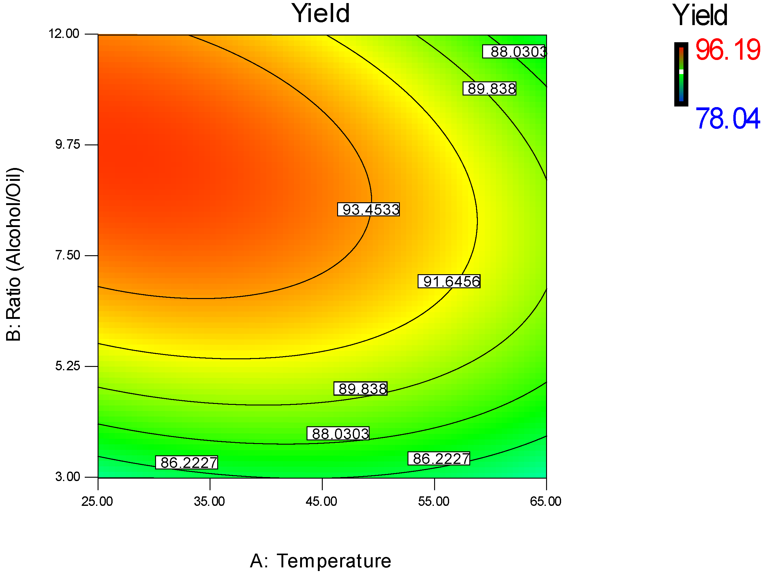 Sustainability 11 01937 g005