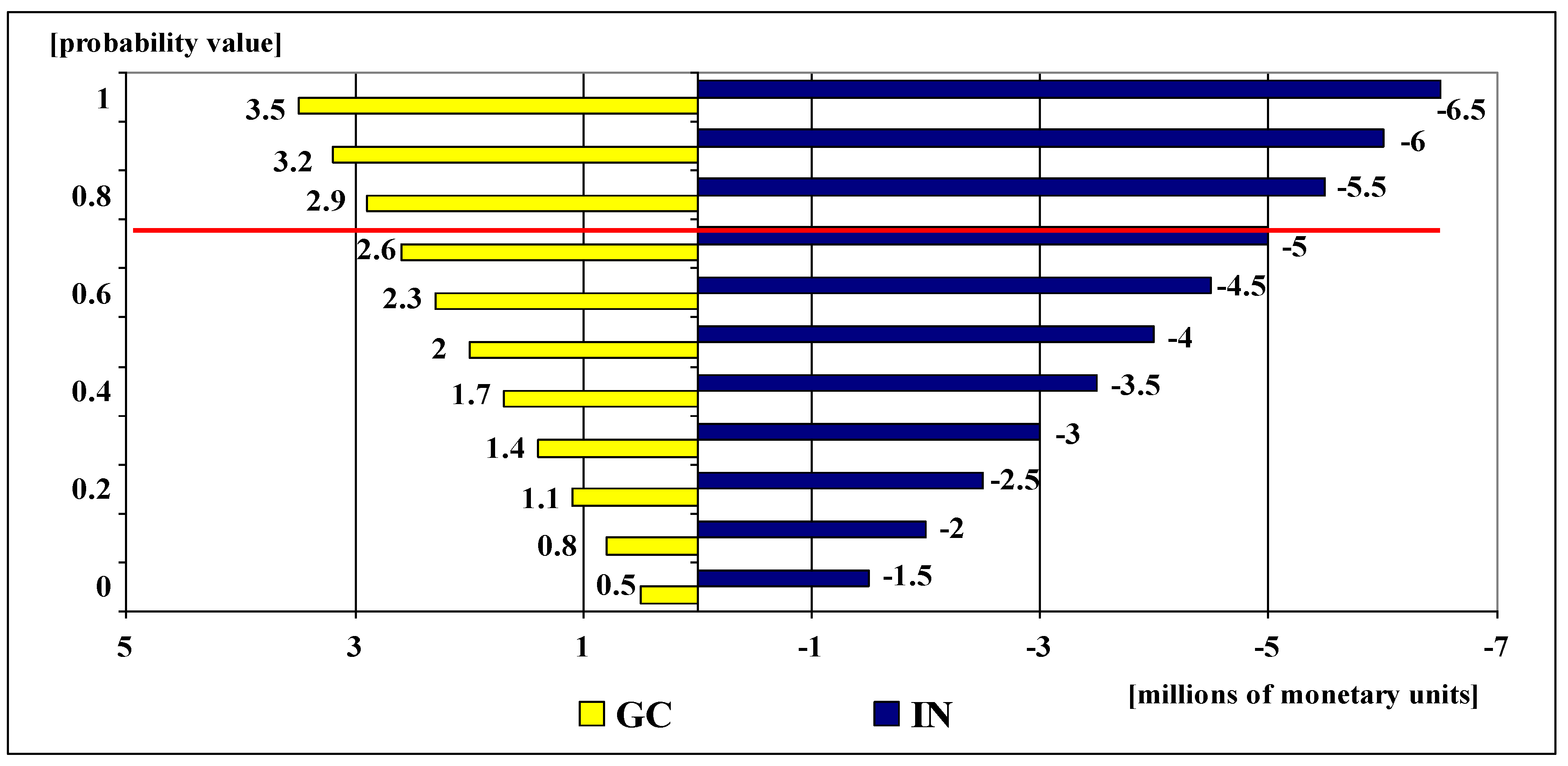 Sustainability 11 01983 g002