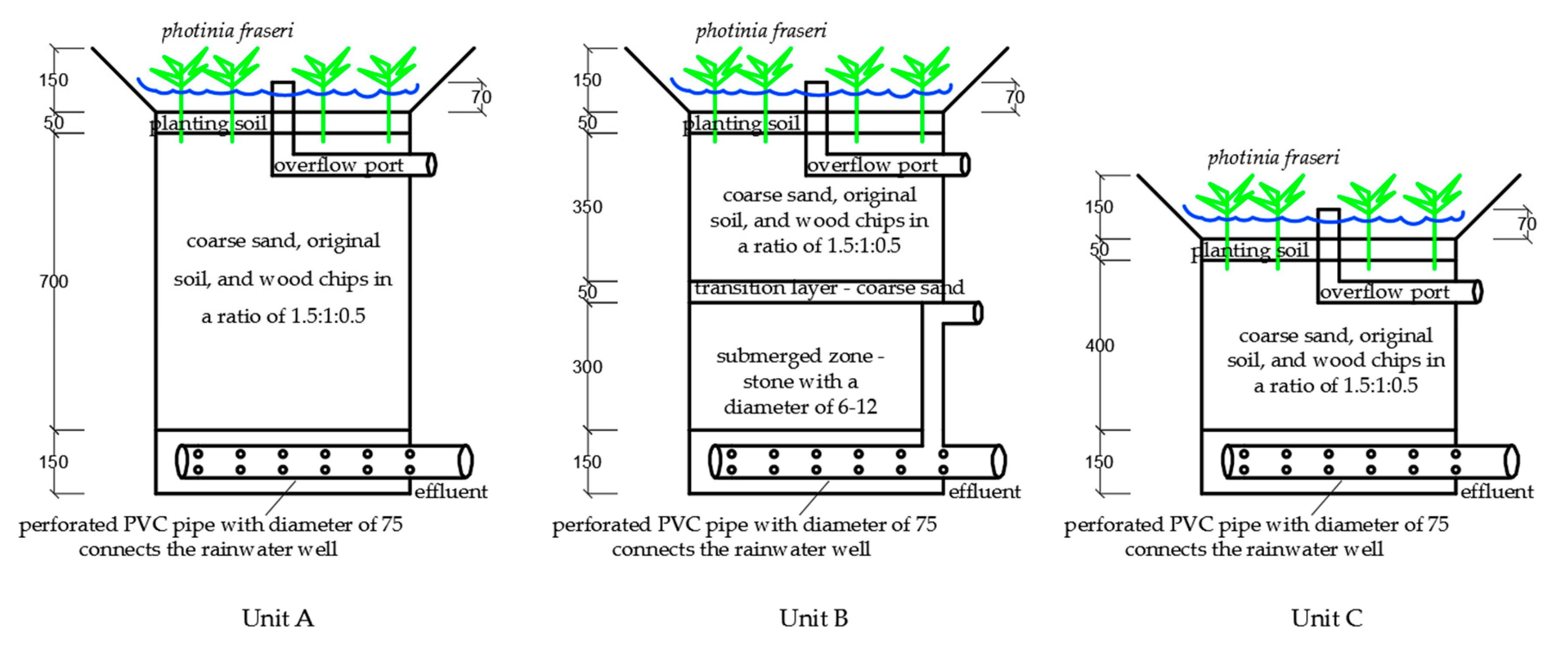 Sustainability 11 02040 g001