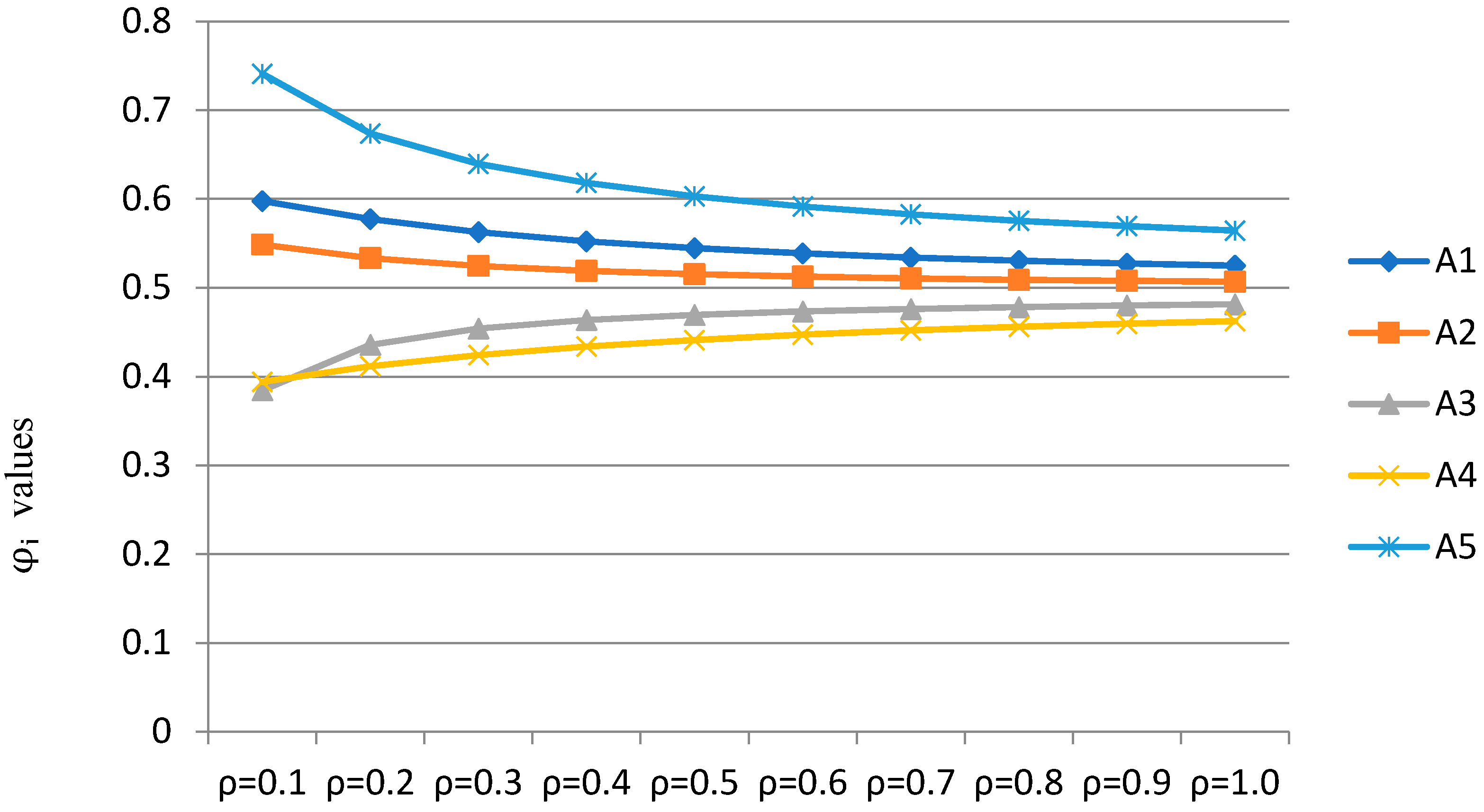 Sustainability 11 02265 g002