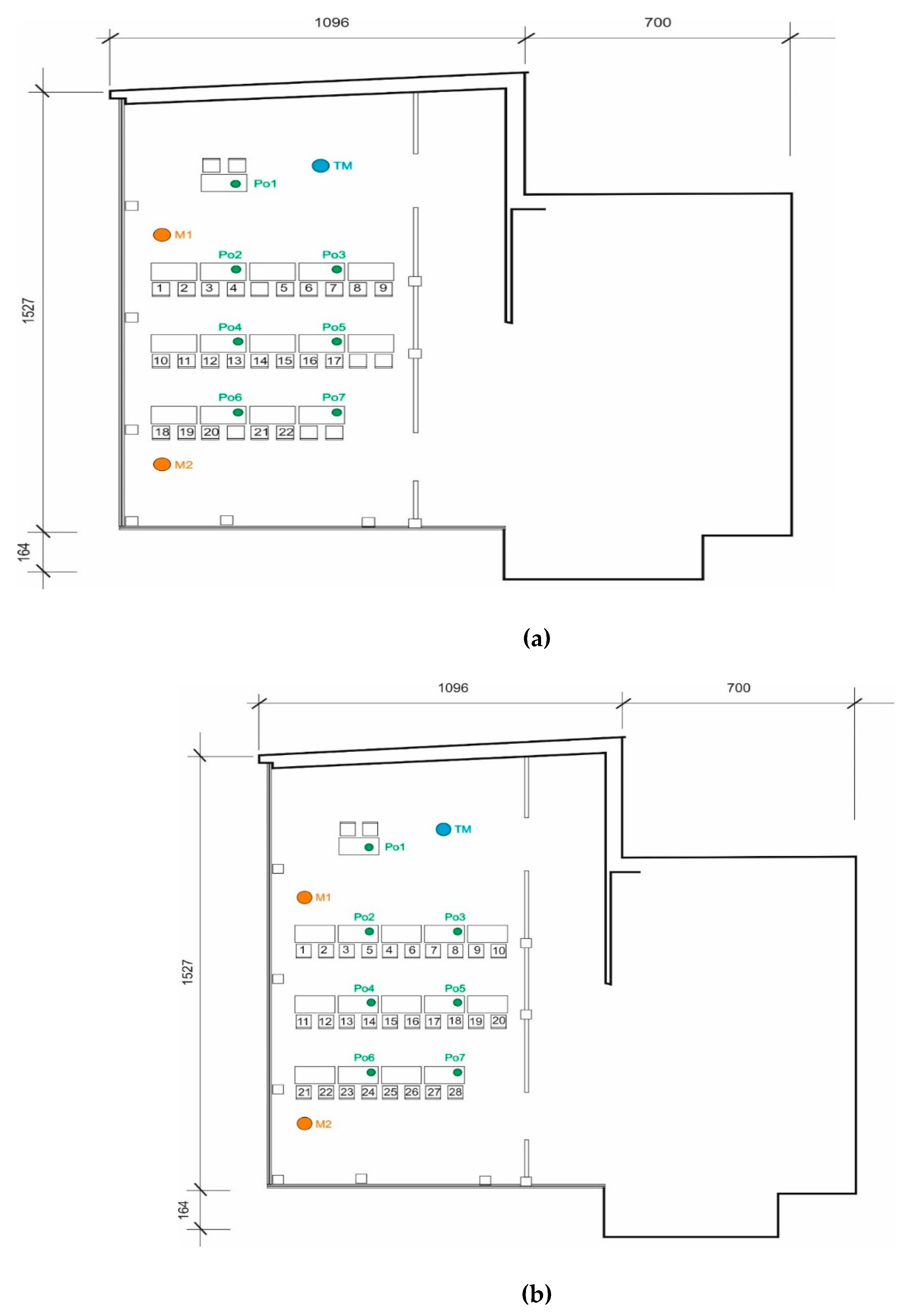 Sustainability 11 02461 g003