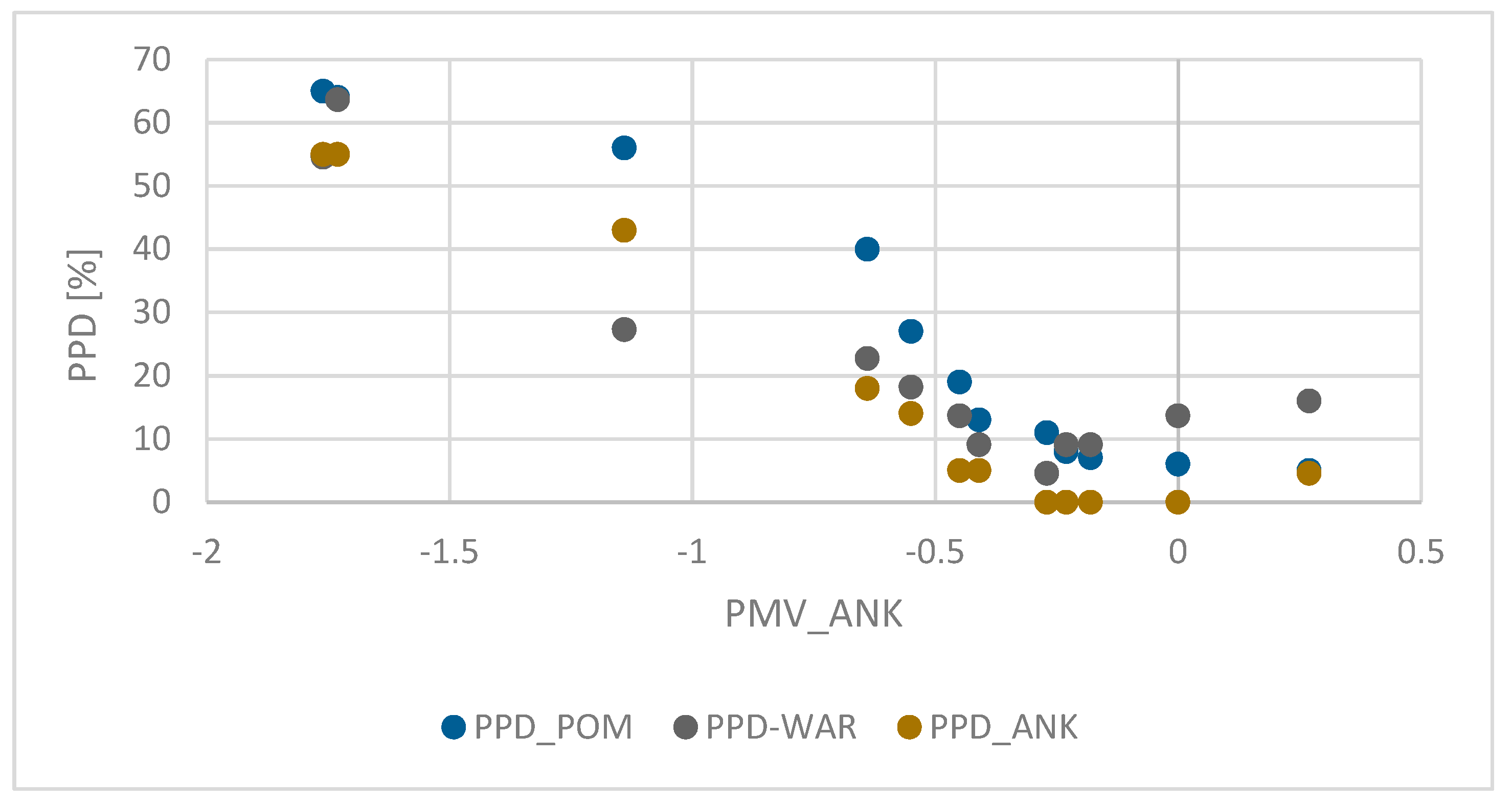 Sustainability 11 02461 g010