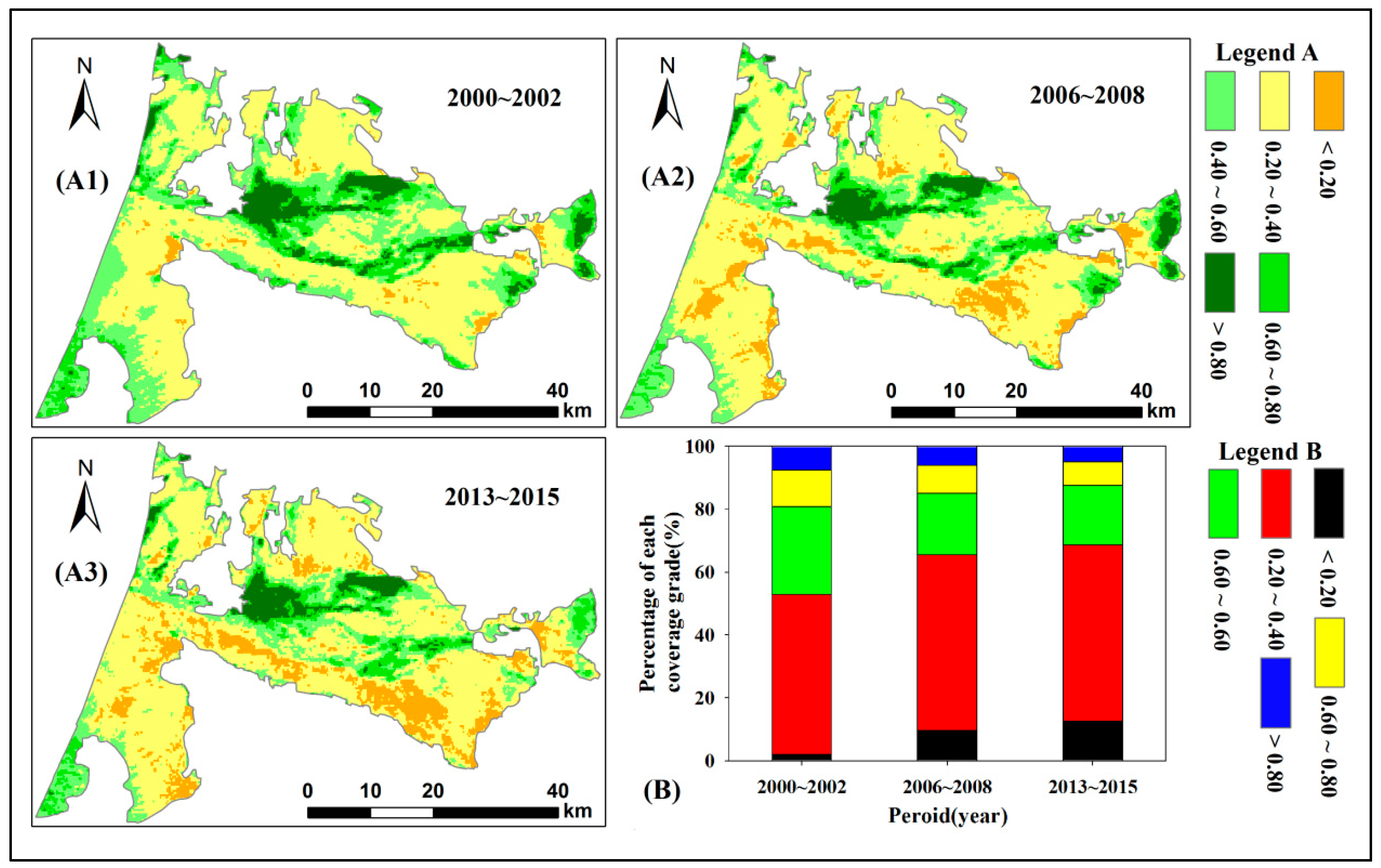 Sustainability 11 02618 g002