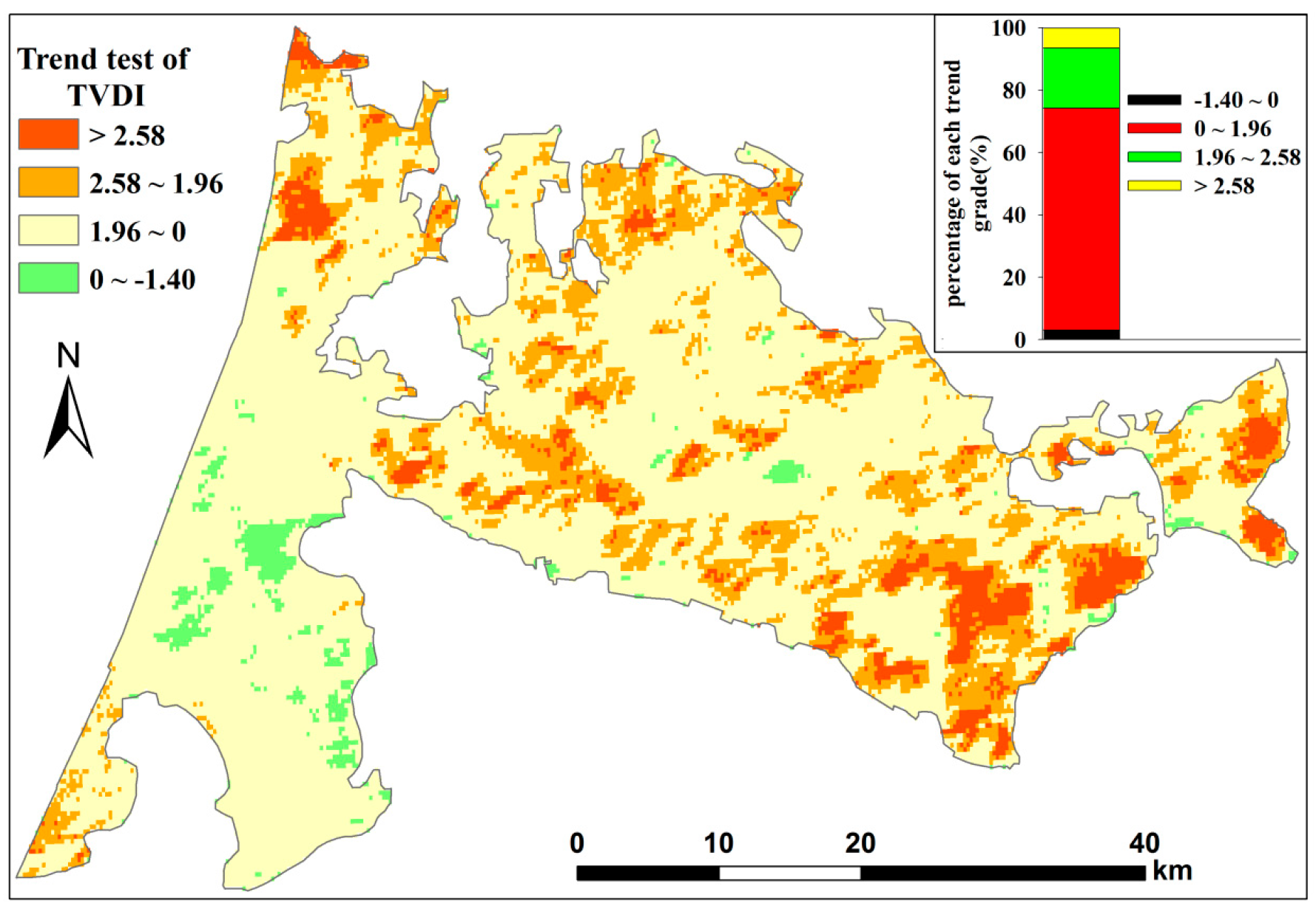 Sustainability 11 02618 g007