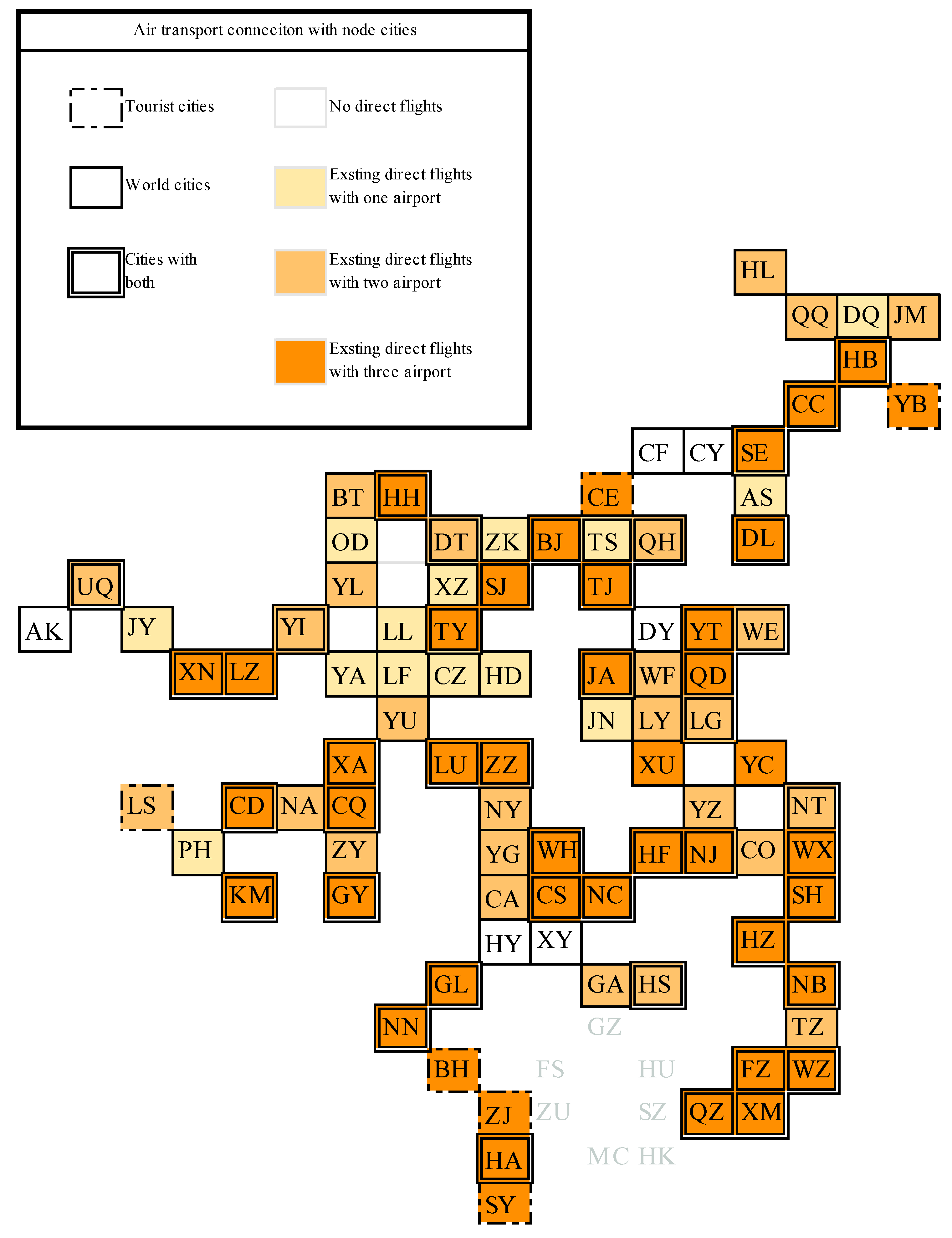 Sustainability 11 02958 g004