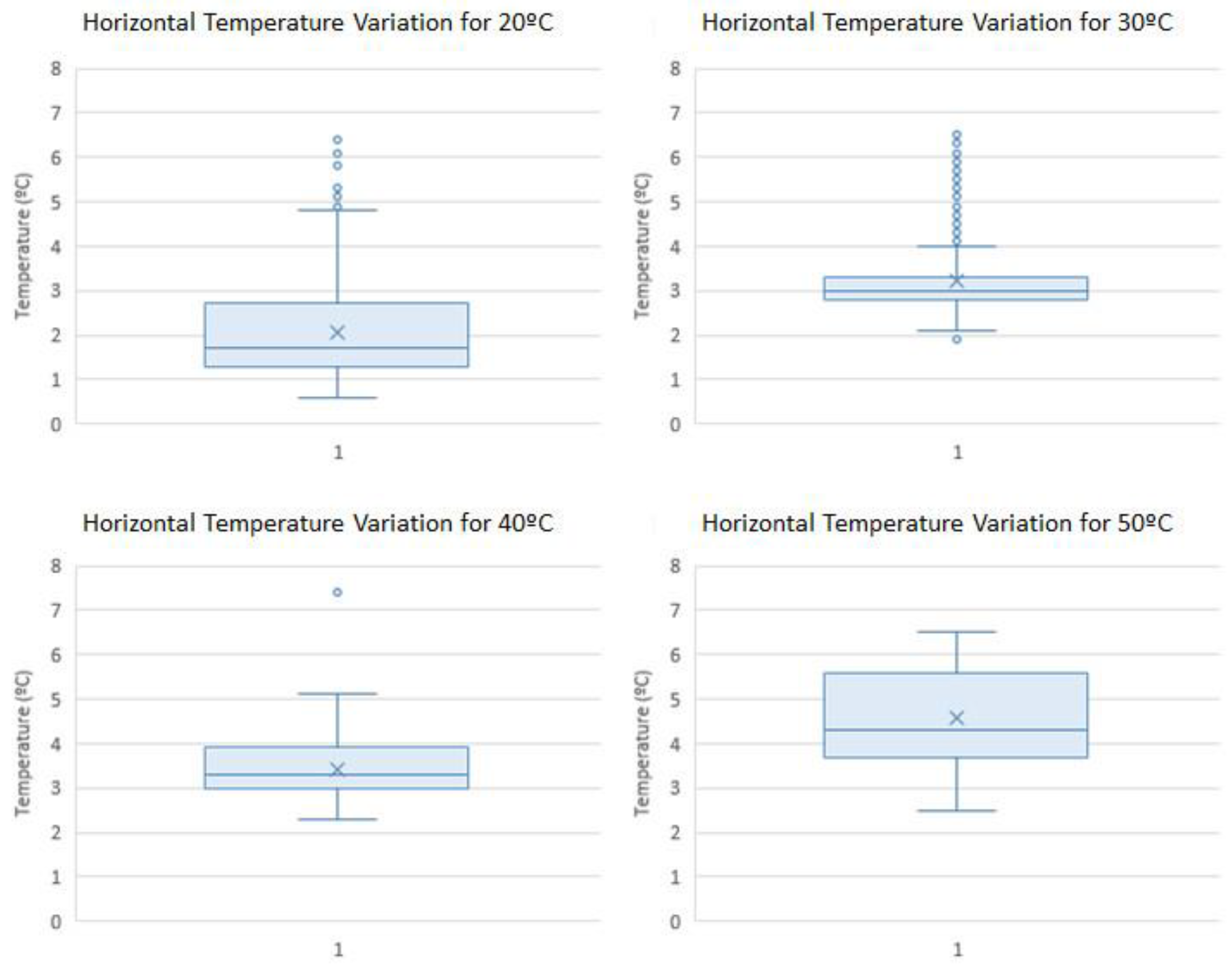 Sustainability 11 03118 g006