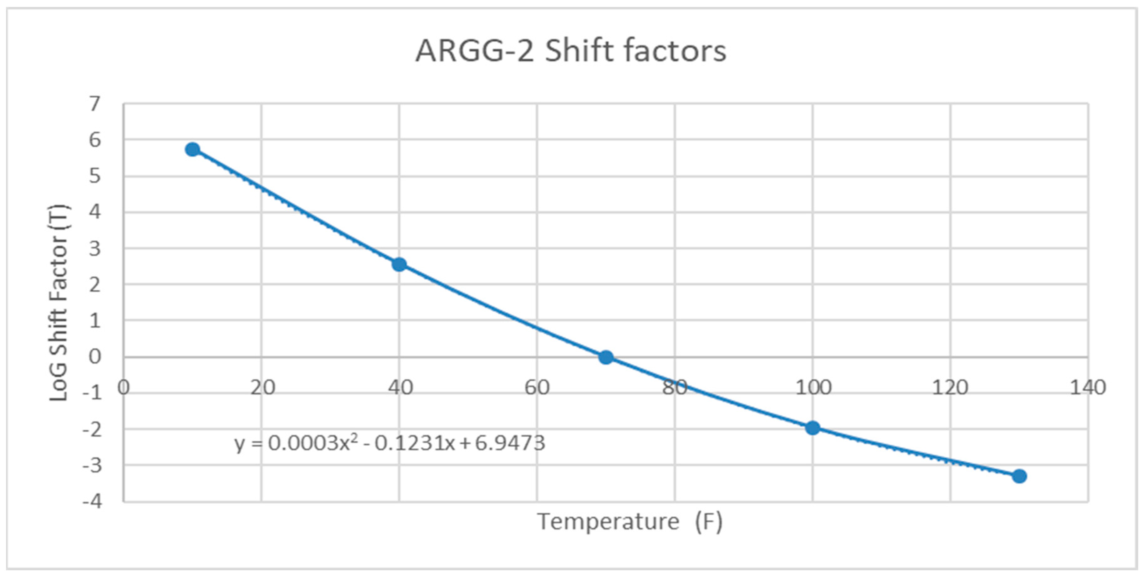 Sustainability 11 03245 g0a18