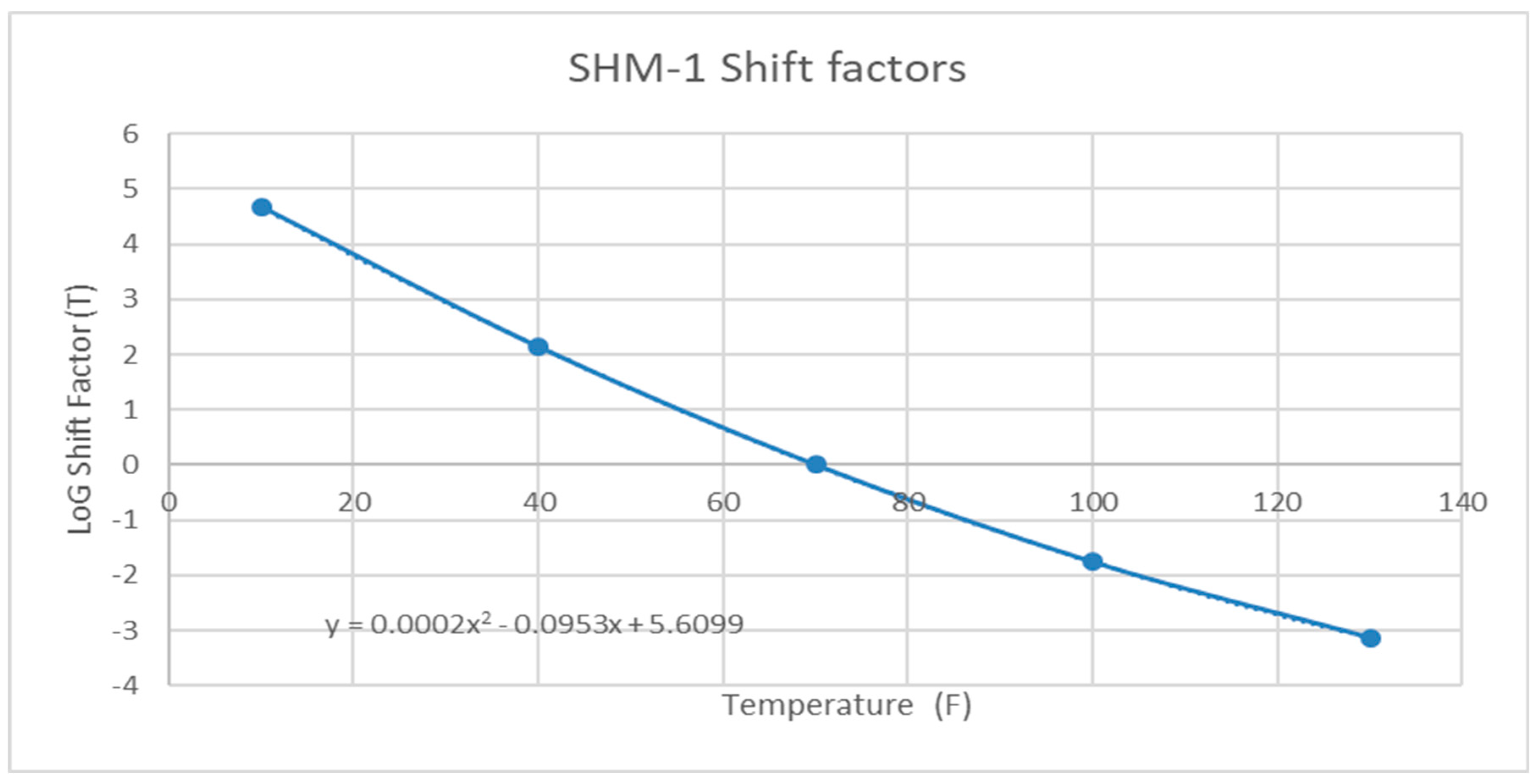 Sustainability 11 03245 g0a24