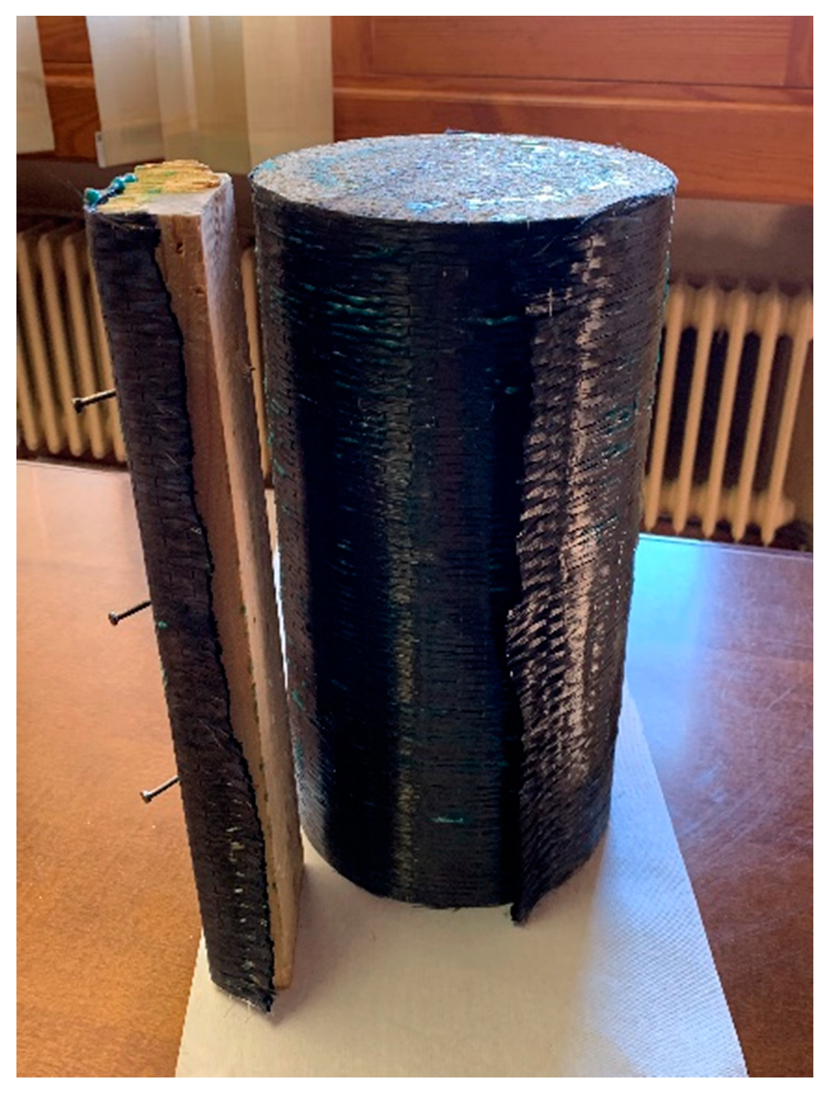 Sustainability 11 03289 g005