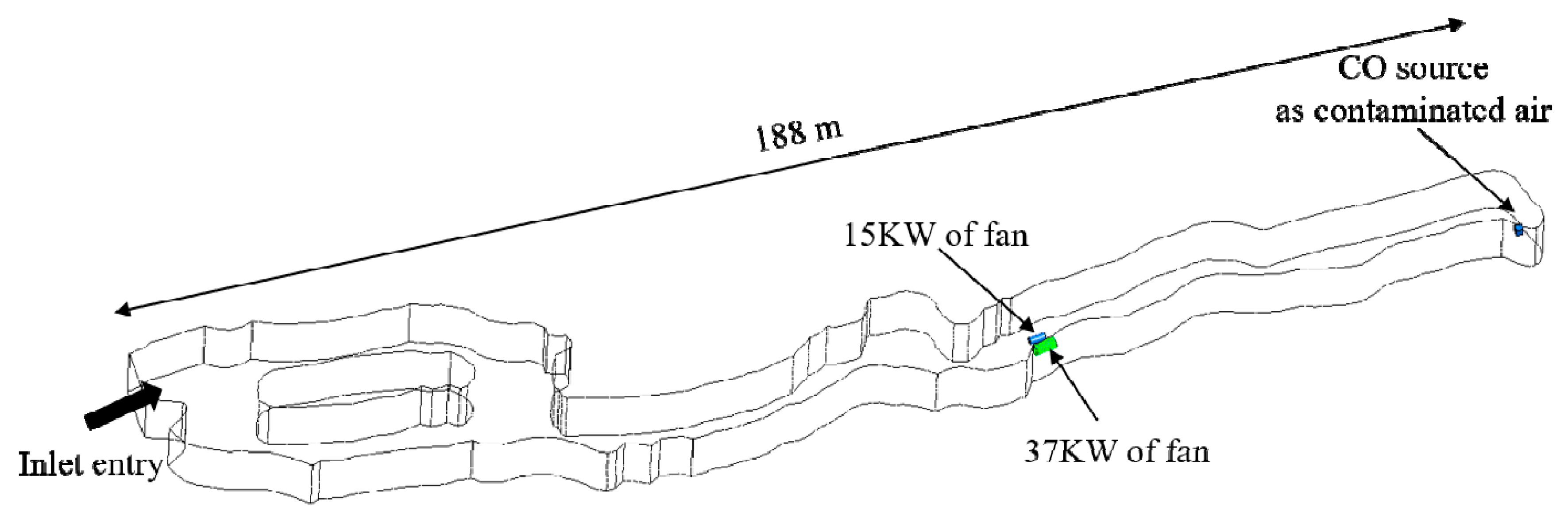 Sustainability 11 03313 g014